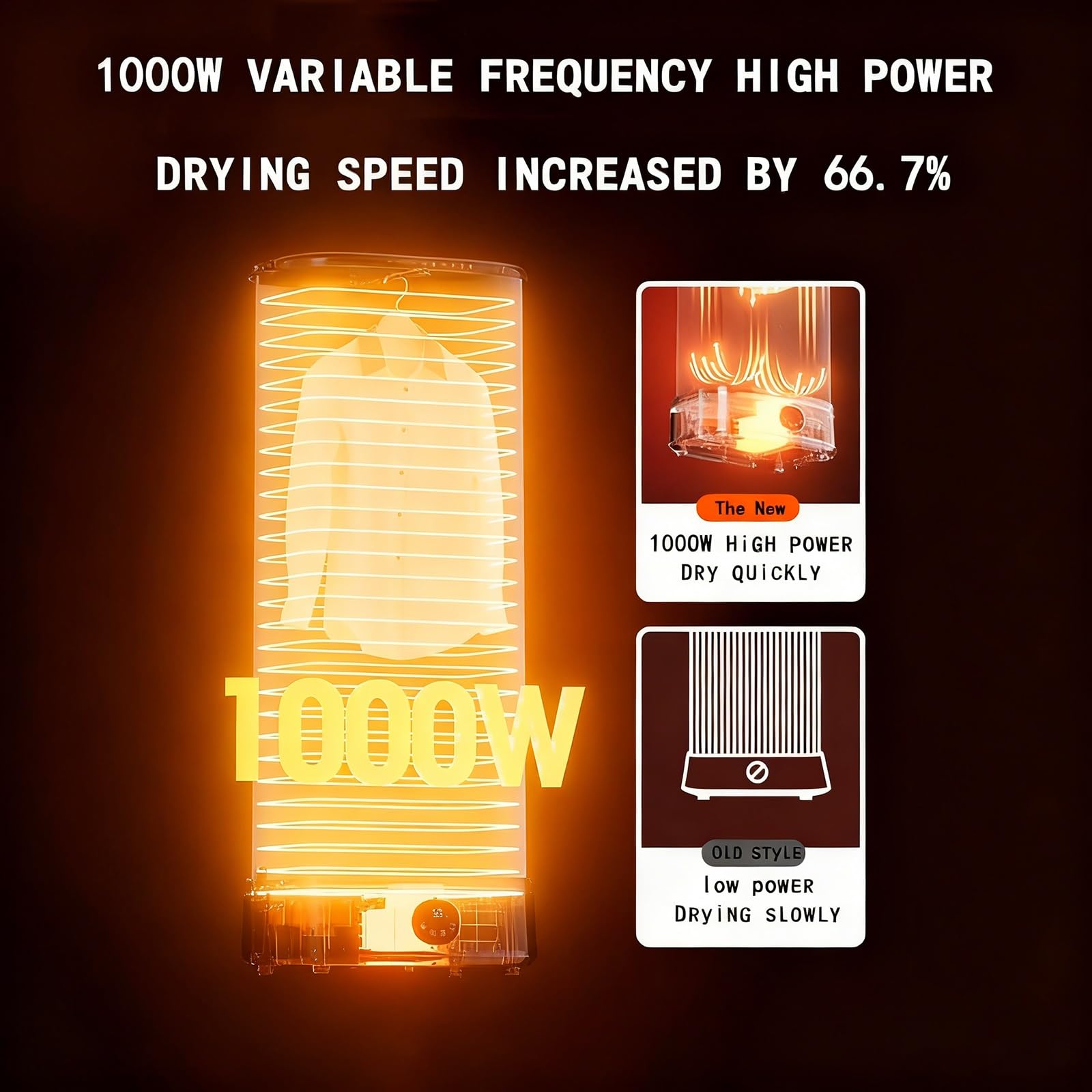 Presse à vapeur portable - Circulation d'air chaud à 360 ° - Séchoir à linge électrique pour un usage domestique - Design compact pour un entretien efficace des vêtements