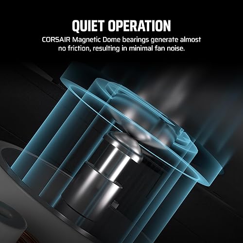 Miniatura 7 de CORSAIR iCUE Link LX120 RGB - Ventiladores PWM de 4.724 in (4.724 in) paquete triple - Bucles de luz duales - Incluye concentrador iCUE Link System