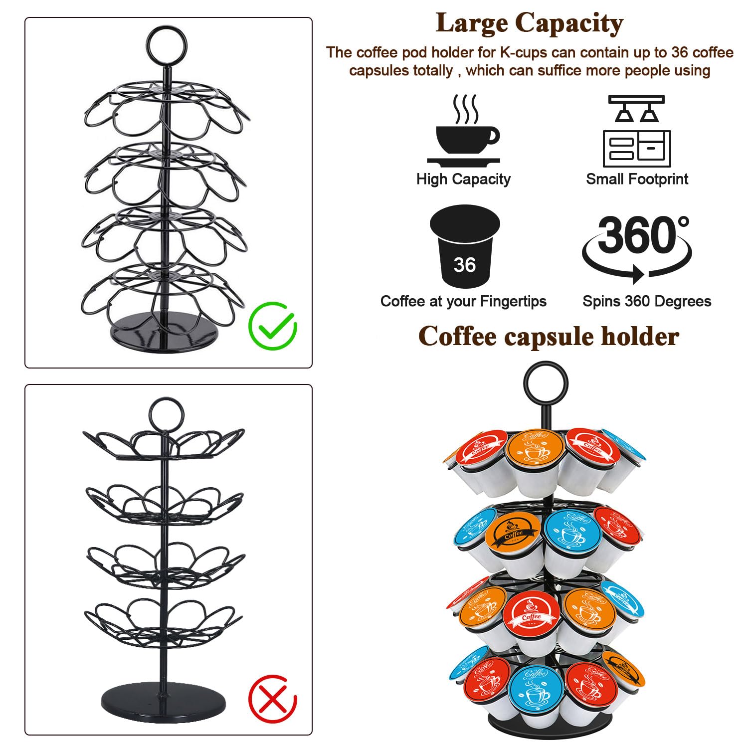 Kaffeekapselhalter, kompatibel mit 36 Tassenkapseln