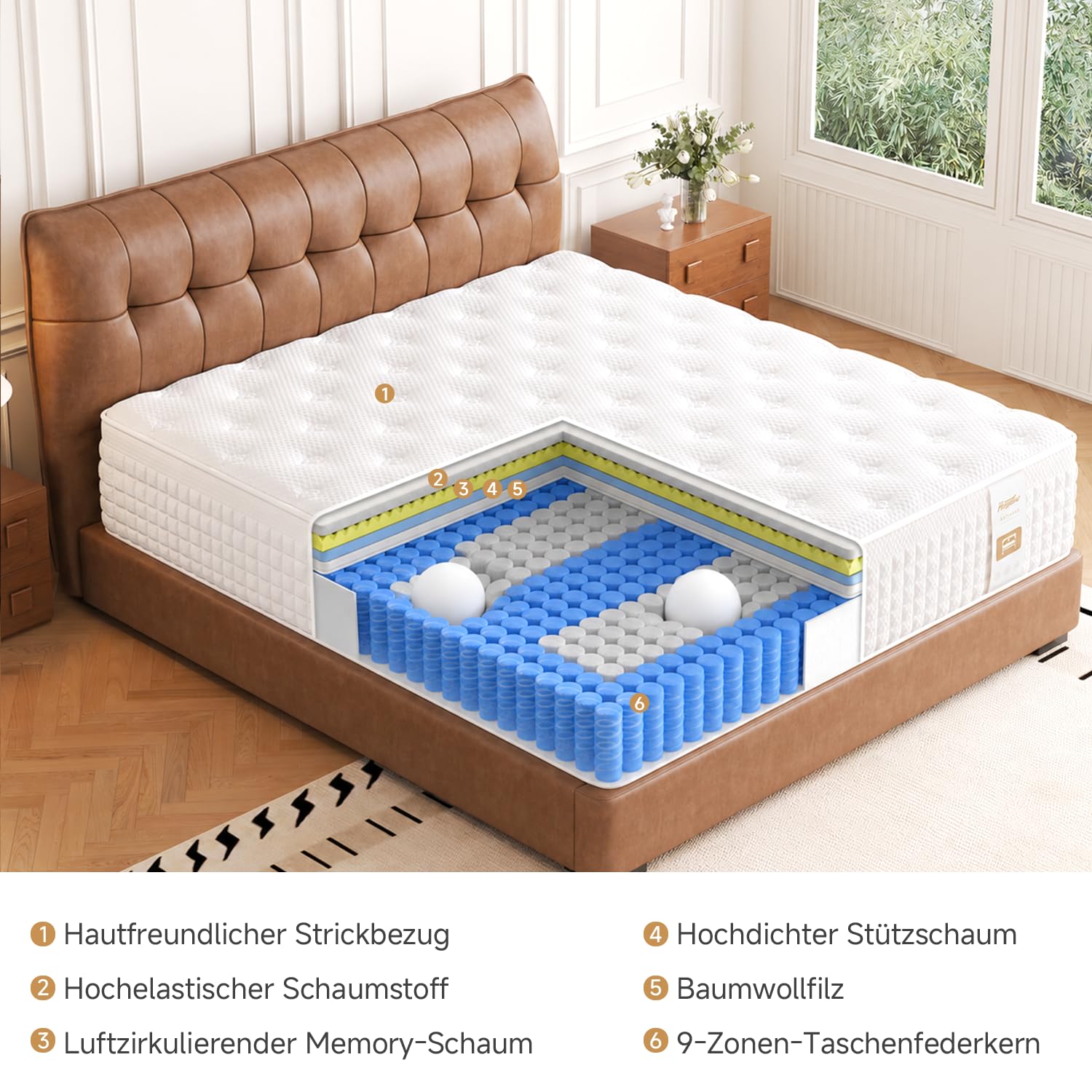 Colchón 90x200 H3 H4, colchón de muelles ensacados de 9 Zonas con Espuma de Confort, colchón ortopédico ergonómico, Certificado Öko-Tex y CertiPUR, Alivio de la presión y el Dolor de Espalda