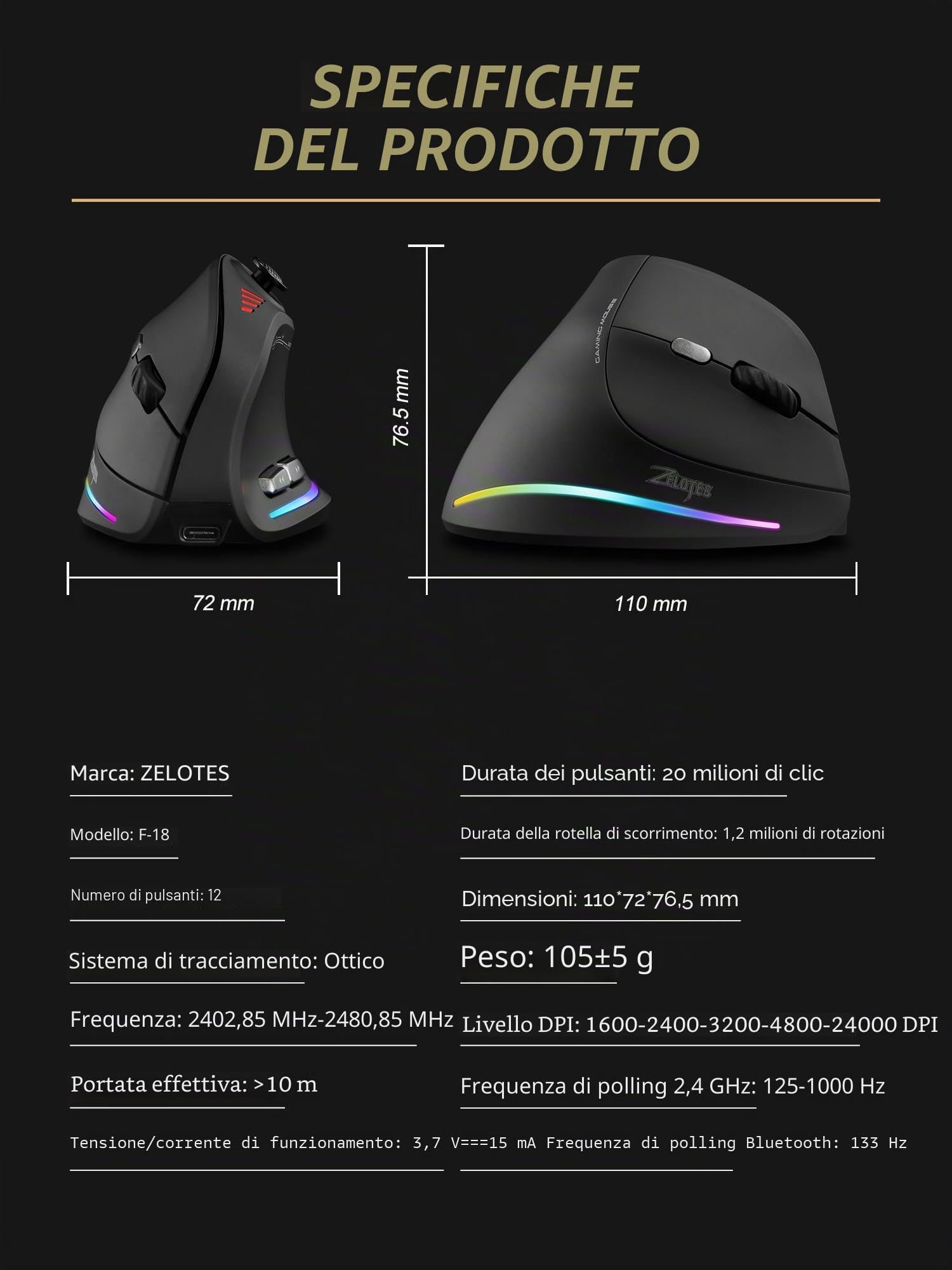 TKMARS Mouse Verticale Wireless, Mouse Ergonomico Bluetooth Da Ufficio, Trackball RGB Ergonomico Programmabile Wireless per Dispositivi Multipli 2.4G