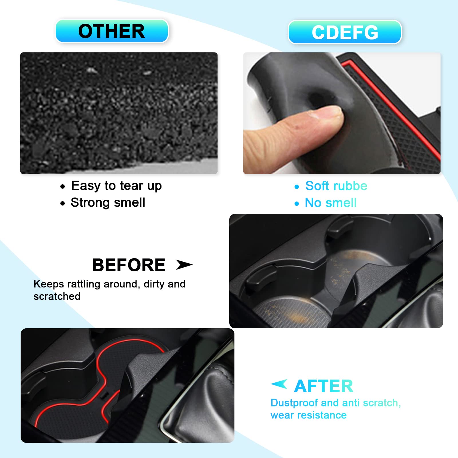 MTC Tappetini Auto In Gomma Rinforzata Per Mazda CX-3 (2015) E Mazda 2 DJ (2015-2020), Su Misura, Antiscivolo Con Velcro
