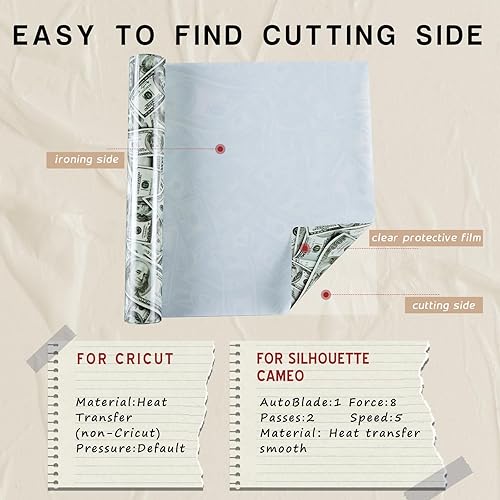 Miniatura 7 de Rollo de vinilo de transferencia de calor, 12 pulgadas x 5 pies, vinilo de transferencia de calor con patrón de cien dólares para camisetas