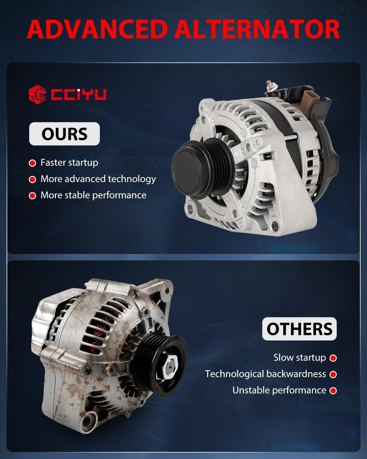 cciyu Alternators 14007 104211-8340 104211-8350 104211-9110 TN104211-9110,2015-2016 For GMC for Yukon,2015-2016 For GMC for Yukon XL
