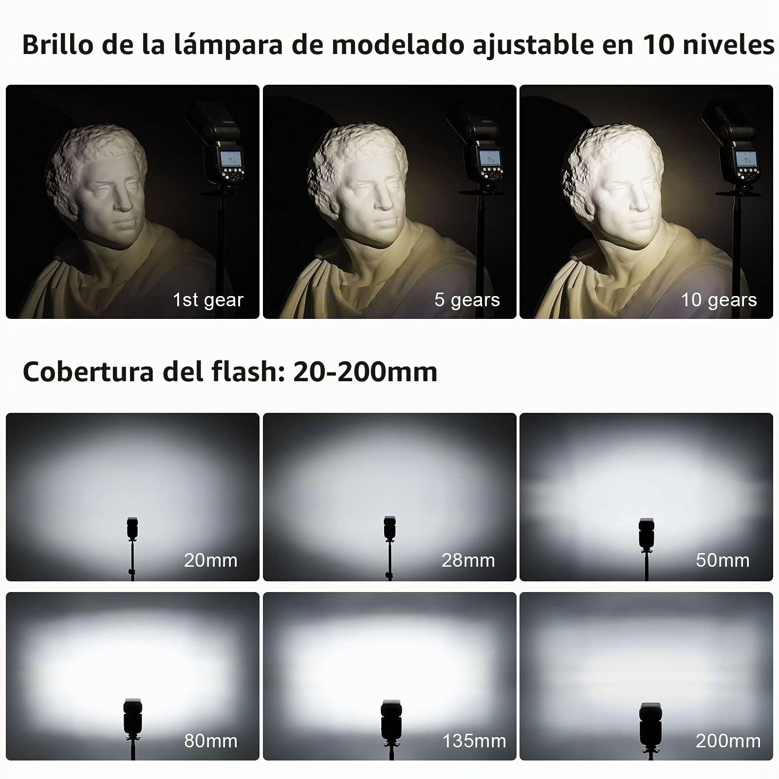 Godox V860III-S TTL High-Speed Sync GN60 1/8000 Speedlight 2600mAh Li-on Battery Flash de la cámara Speedlite Compatible con la cámara Sony