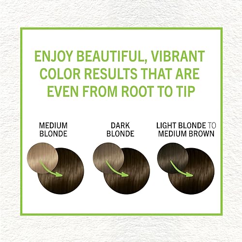 Miniatura 3 de Schwarzkopf Simply Color - Tinte permanente para el cabello 40 Espresso Intenso