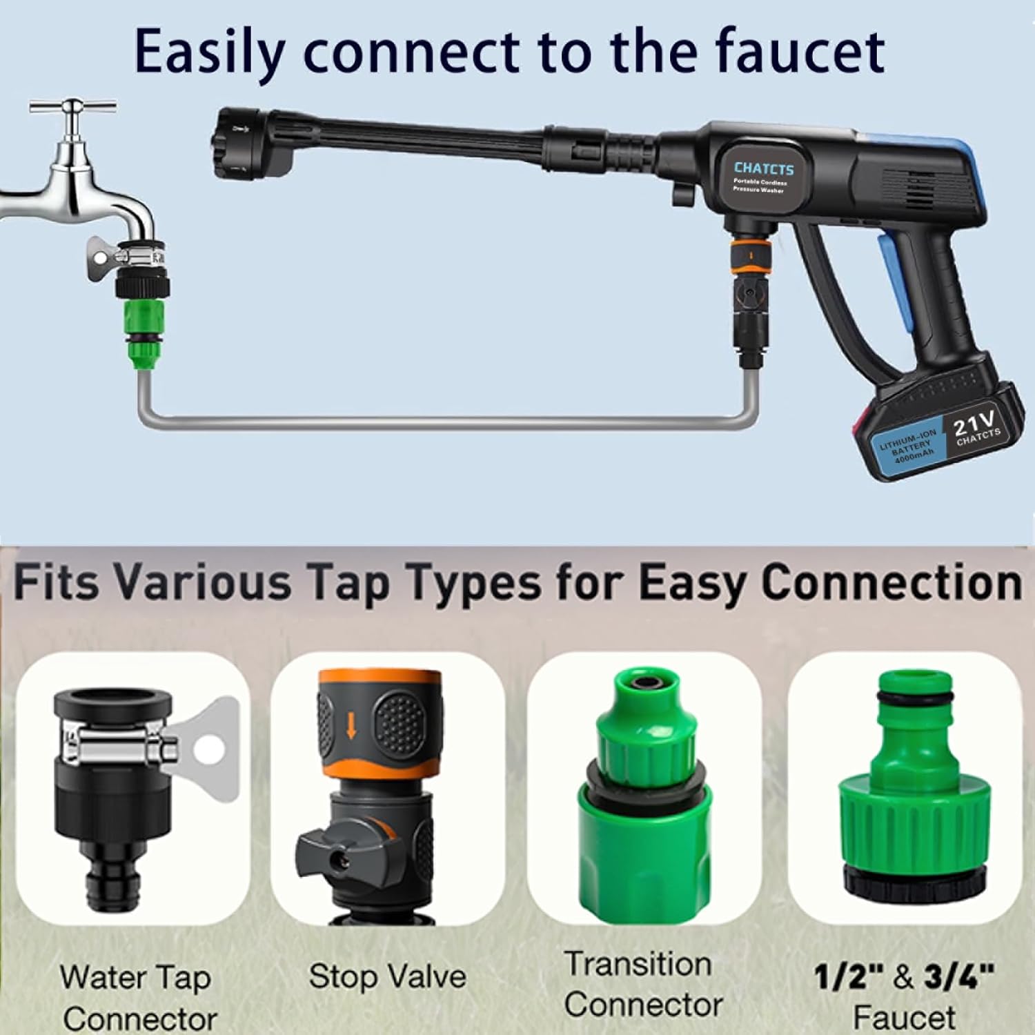 Portable Cordless Pressure Washer, 980PSI Cordless Car Pressure Washer with 2 Batteries, 6 in 1 Nozzle, 5 Meter Hose, for Watering, Cleaning, Car Washing, Floor Washing