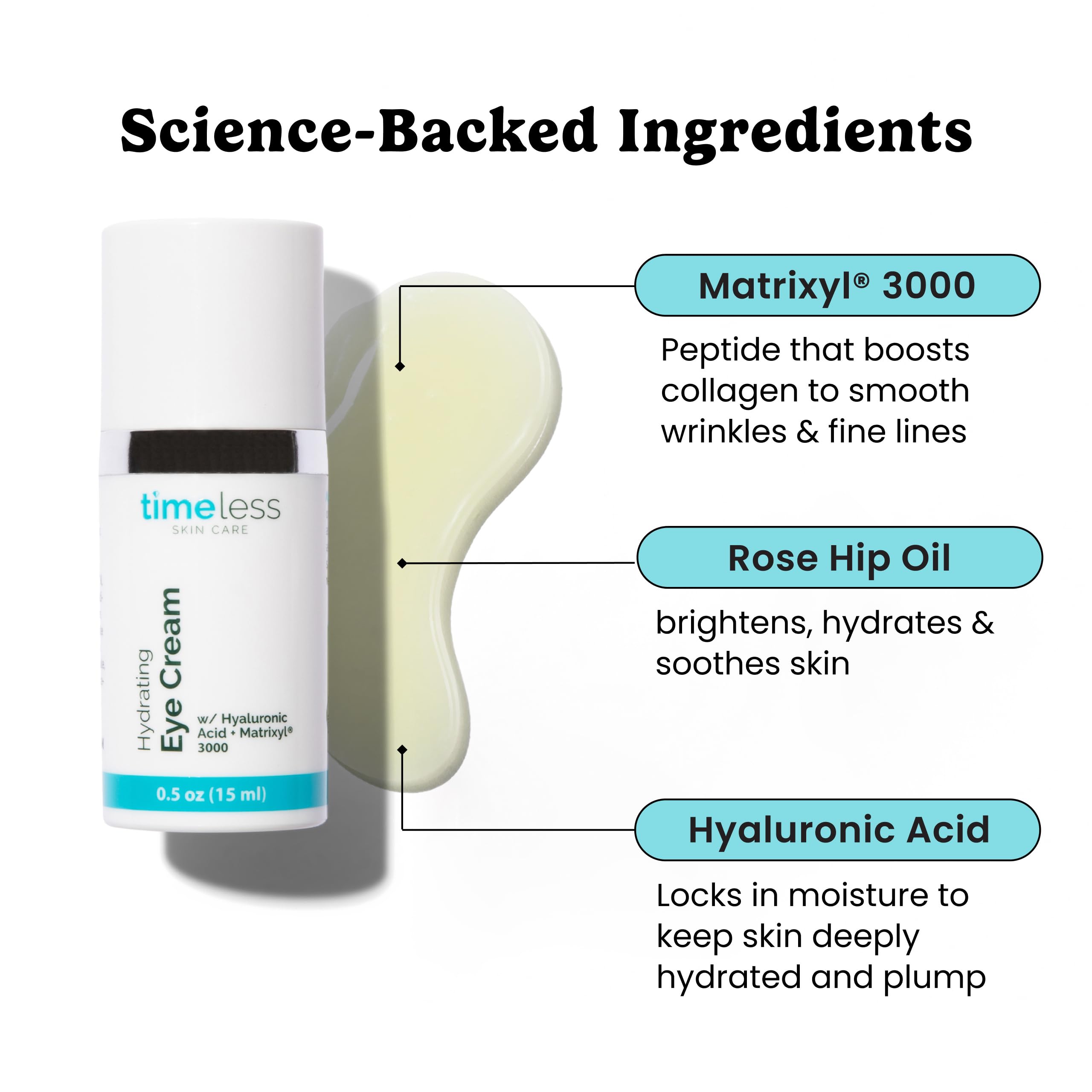 Timeless Hydrating Eye Cream with Hyaluronic Acid