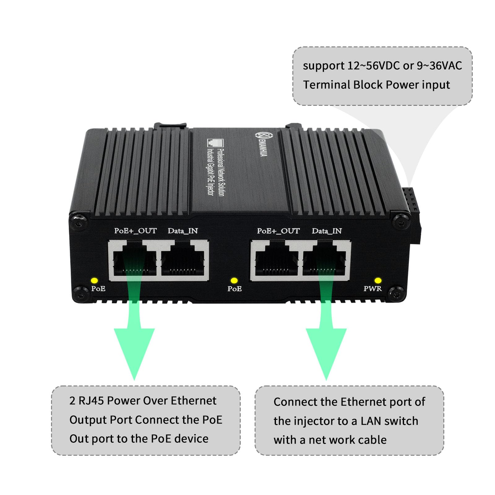 ENIANHUA Gigabit PoE+ Injector 30W IEEE802.3at/af Compliant, with 12~48V DC Input or 9~36V AC Input, PoE+(30W) Power Over Ethernet Distances Up to 328ft, Plug & Play, for Camera/Access Point/IP Phones
