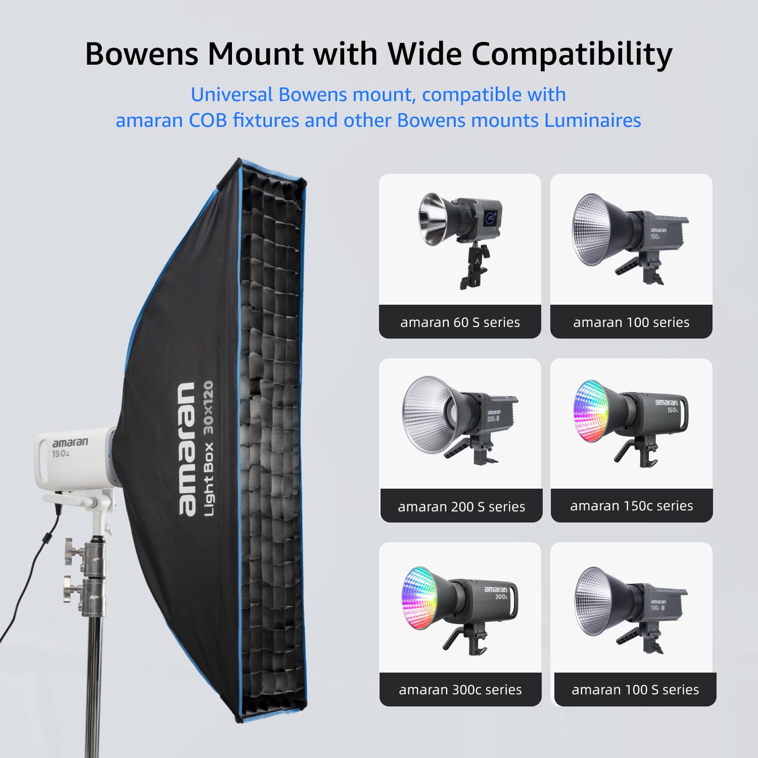 Amaran Light Box 30x120cm Softbox con Attacco Bowens, Modificatore di Luce Rettangolare Stretto con Diffusore & Griglia per Fotografia di Ritratto & Video, Portatile con Borsa