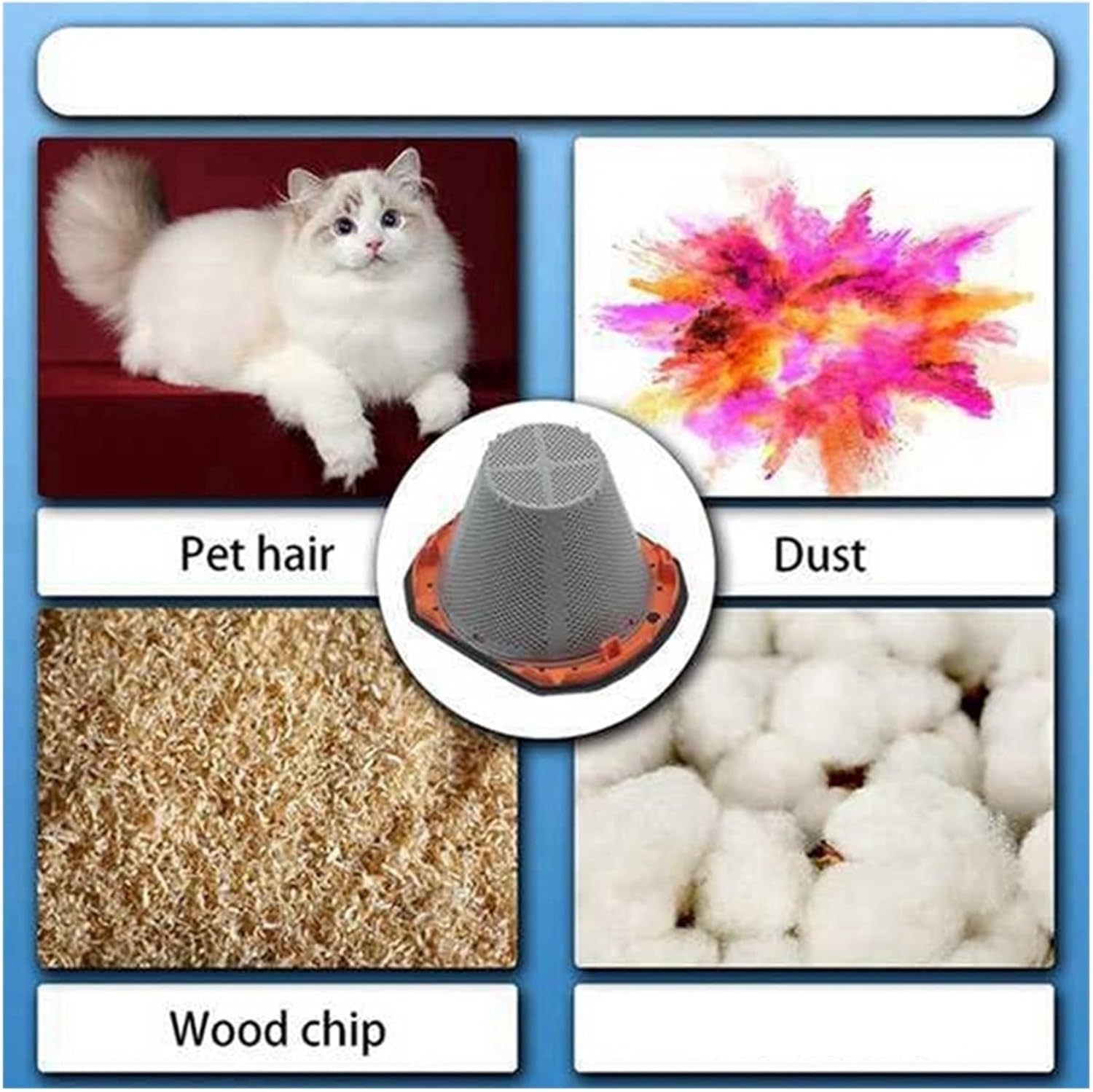 4PCS Handheld Vacuum Cleaner Replacement Filter ，Compatible For BLACK+DECKER ，20V MAX POWERCONNECT Model BCHV001C1 Filter,Replacement Parts