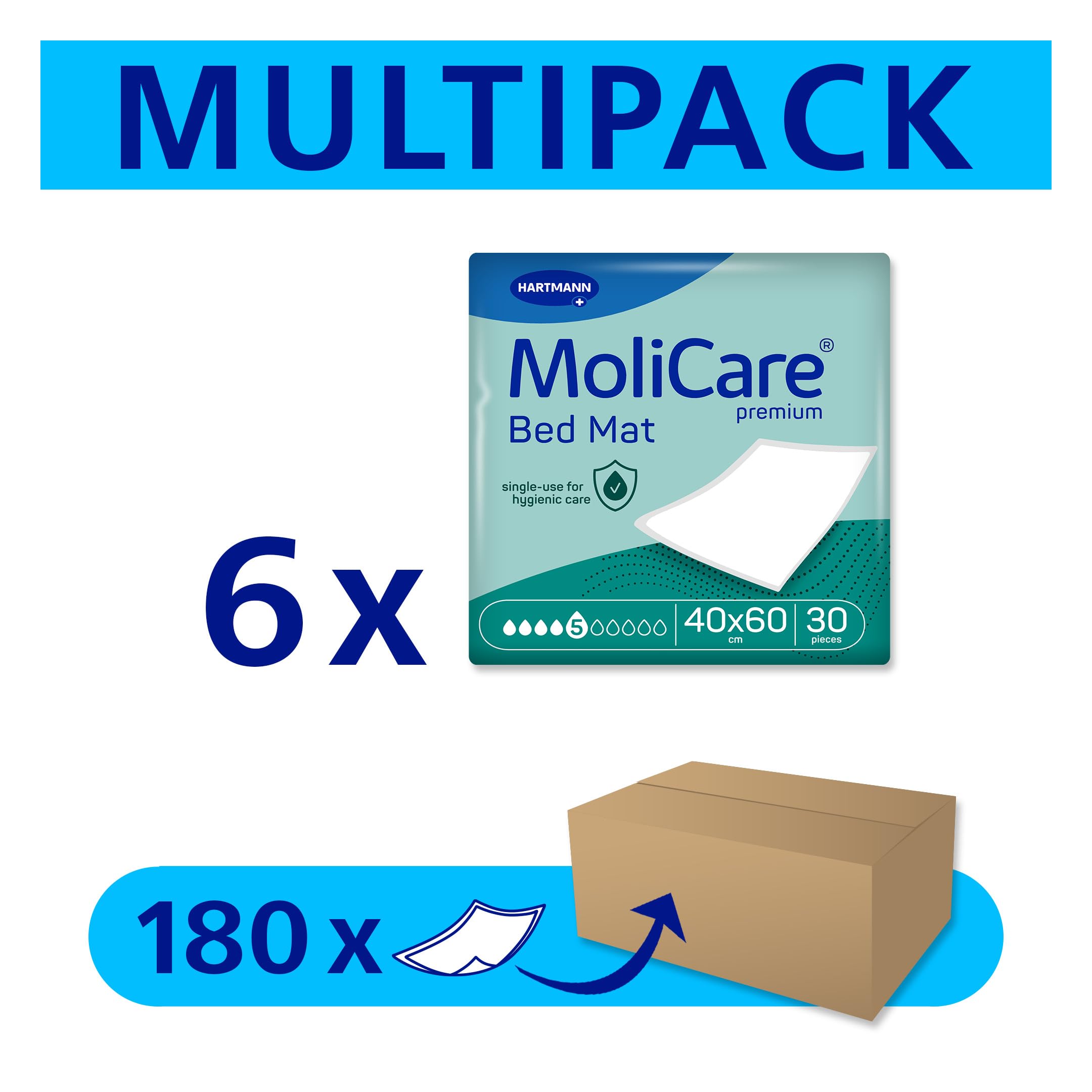 MoliCare Premium Bed Mat 5 Tropfen: Bettschutzeinlage mit saugfähigem Kern aus Zellstoff-Flocken, 40x60 cm, 6x30 Stück