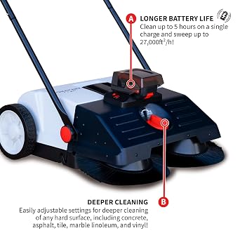 22 Battery Powered Push Sweeper with Double Brush System 18V Lithium-Ion