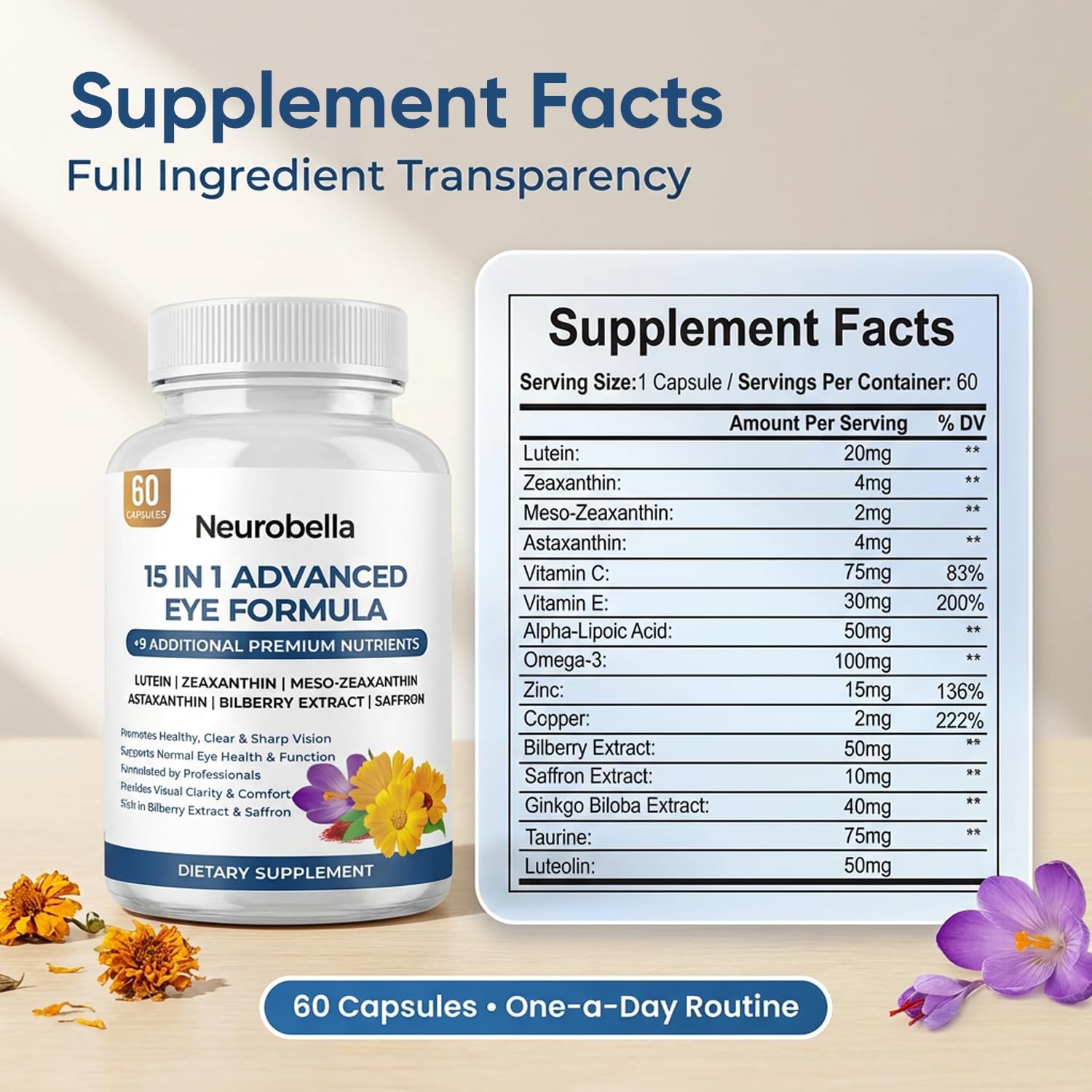 Neurobella Eye Formula - Neurobella 15 in 1 Advanced Eye Formula with All 3 Carotenoids, Lutein & Zeaxanthin, Bilberry Extract and Saffron, 60 Capsules