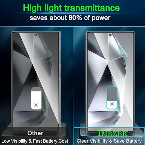 Miniatura 4 de IMBZBK Paquete de 3 protectores de pantalla de privacidad para Samsung Galaxy S24 Ultra de vidrio templado, paquete de 3 protectores de lente de