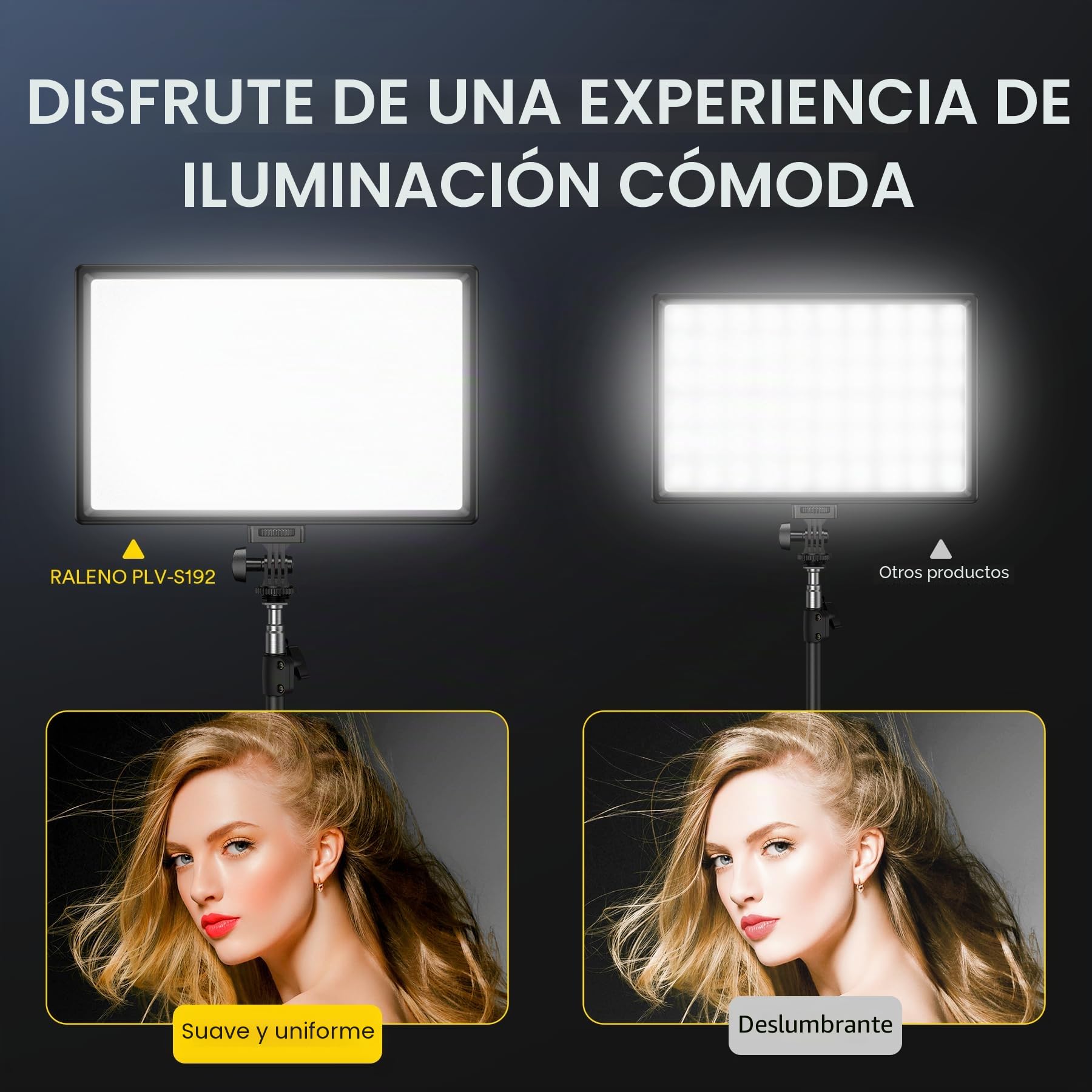 RALENO Luz del Panel de Video Led, 19,5 W luz de Cámara de Baterías Incorporadas de 4000 mAh * 2, CRI>95 3200-5600 K Luces de Estudio de Fotografía para TikTok Youtube Grabación de Video Transmisión