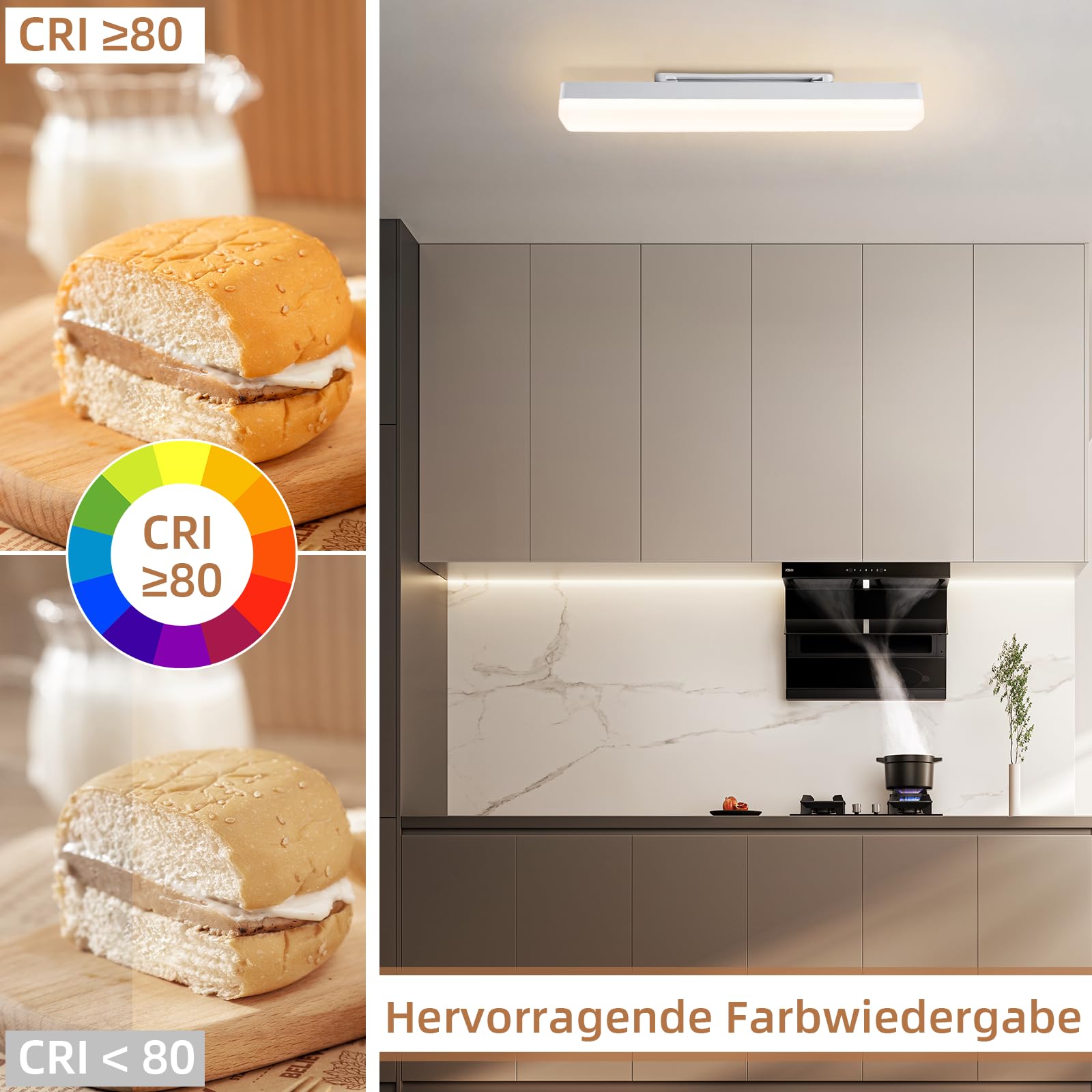 CBJKTX lampa sufitowa led 40cm oświetlenie sufitowe 18W ‎1620LM IP20 oprawa odporna na wilgoć led IP66 lampa łaty led naturalna biel 4000K do garażu warsztatowe biura sklepu pomieszczeń