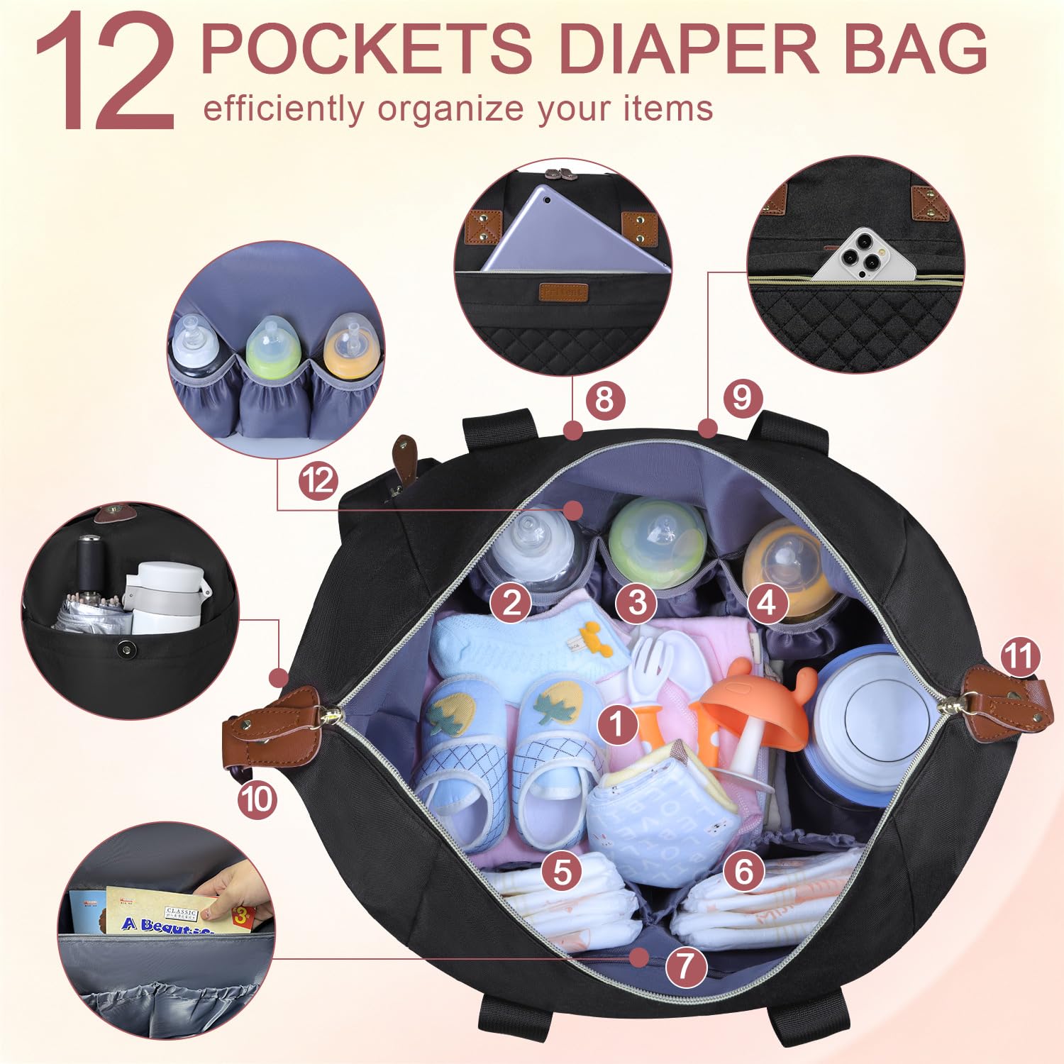 Pritent Bolsa para pañales, bolsa de pañales para bebé con funda para chupete, correas de hombro, clips para cochecito, bolsa grande impermeable para mamá, bolsa de maternidad, bolsa de viaje para