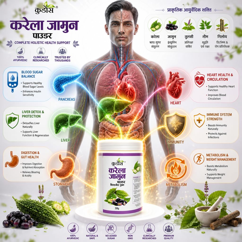 Kudos Karela Jamun Powder | Diabetes powder Ayurvedic | Controls blood and glucose level | 200gm 3