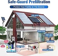 Vista 8 de iSpring Heavy Metal Whole House Water Filter System, Reduce 99% Chlorine, Lead, Sediment & Odor, 5-Layer Whole House Water Filter, SGS-Tested, 10” x