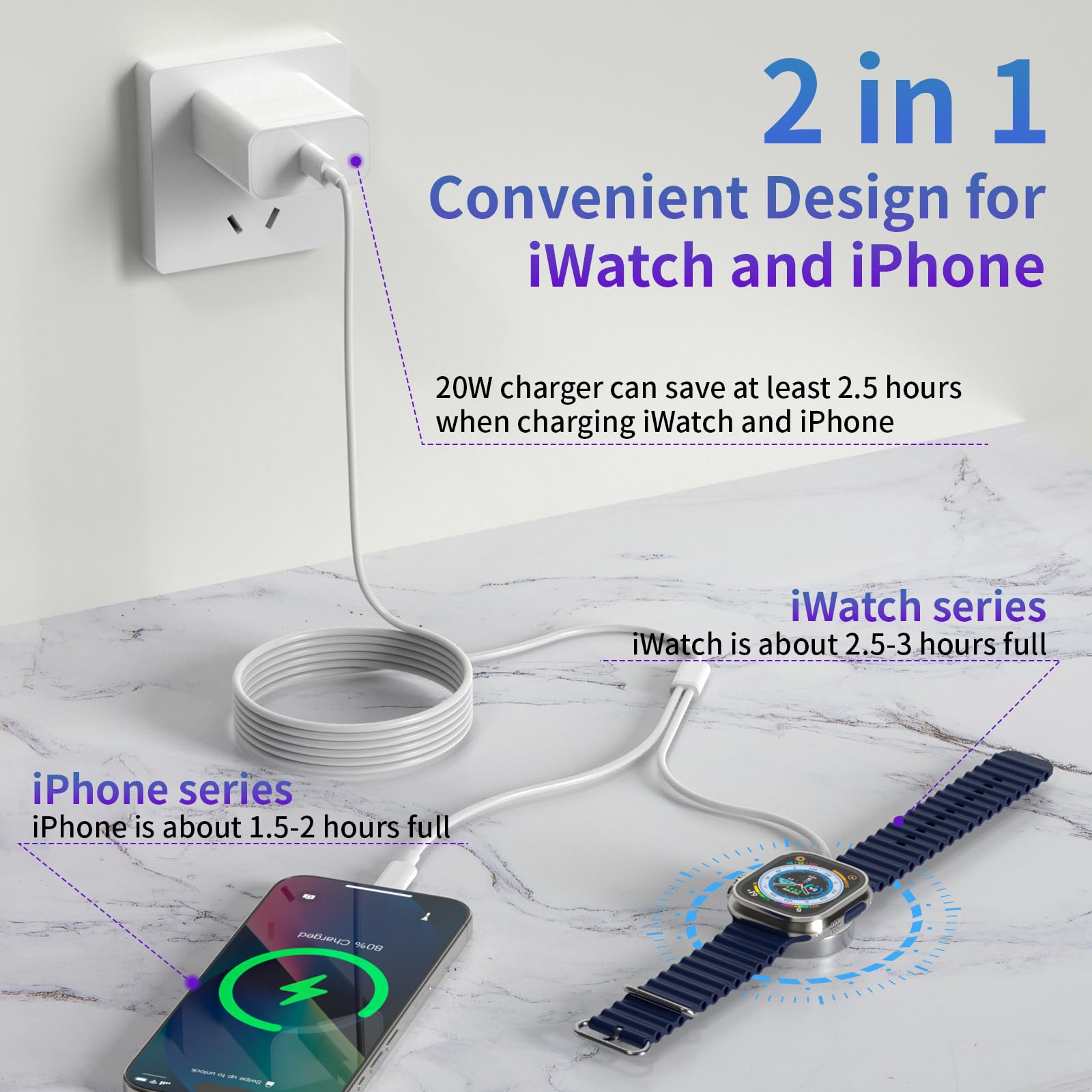 Apple Watch & iPhone Charger - 2 in 1 USB C Fast Charging Cable for Apple Watch Series SE/9/8/7/6/5/4/3/2/1 & iPhone 14/13/12/AirPods - 20W USB C Wall Charger