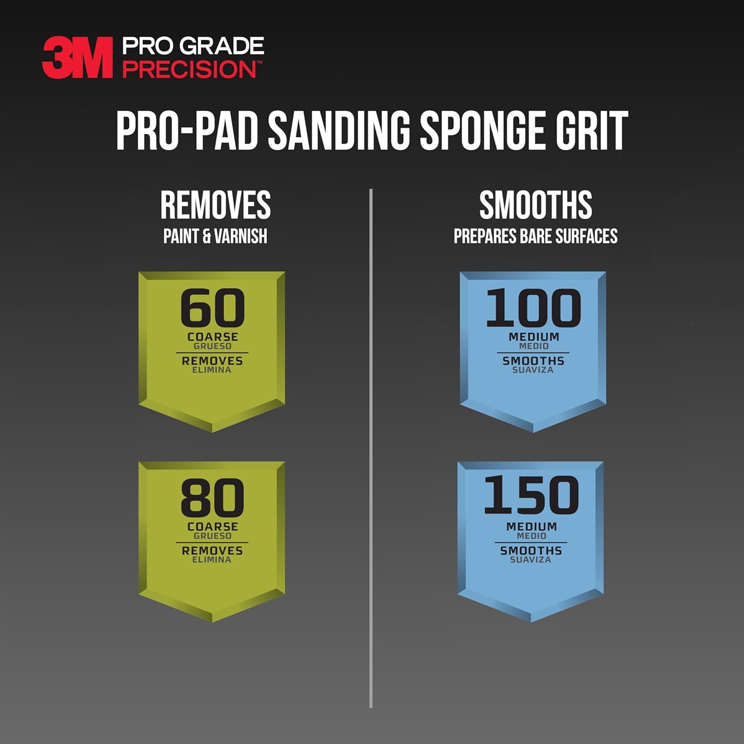 3M Safety PRPD-100 3M Pro-Pad Sanding Sponge 2.88-in by 4-in by .5-in 100 Grit 54-Pack Brown 54 Count