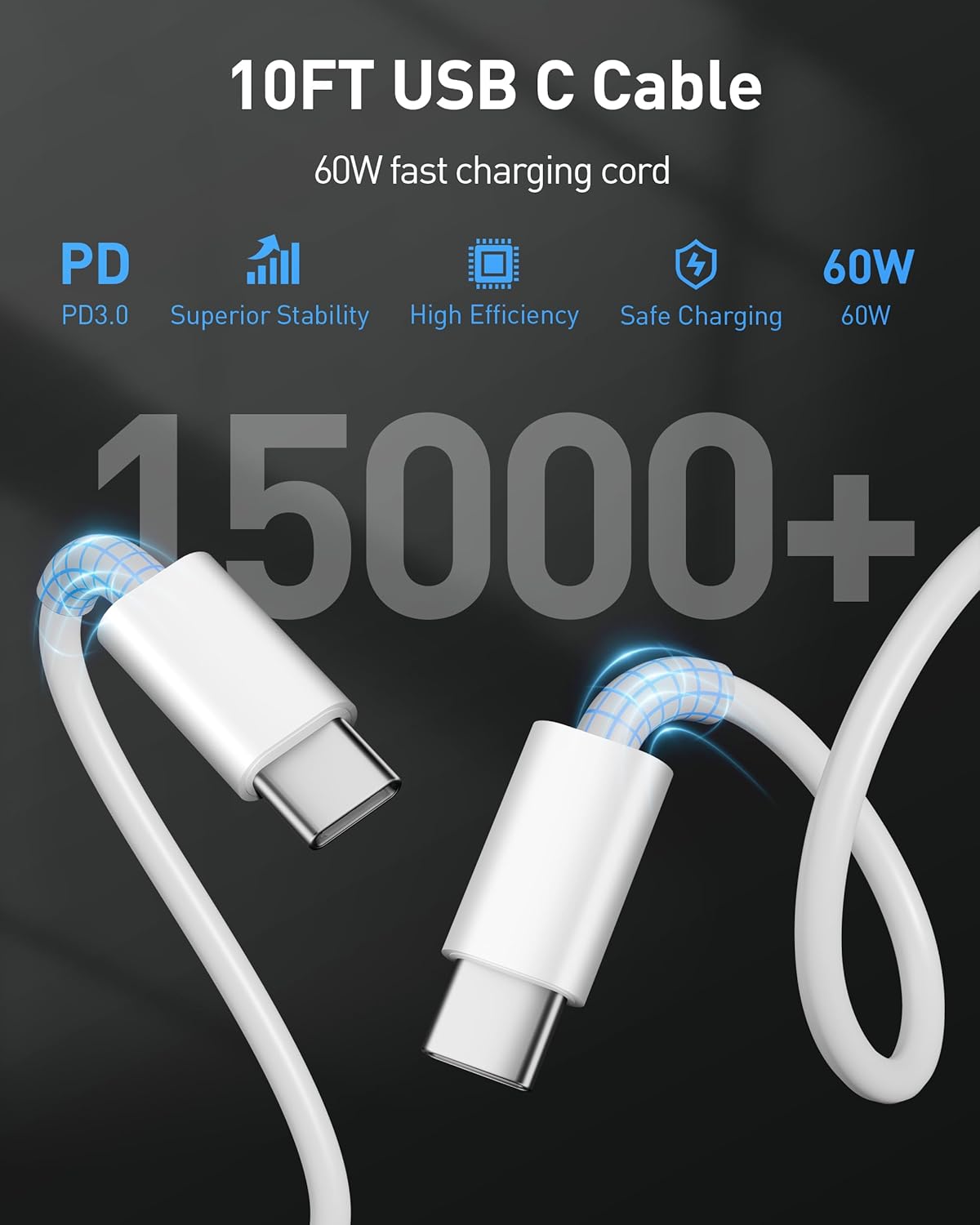 35W USB C Fast Charger for Google Pixel 10/10 Pro XL/10 Pro Fold/9/9 Pro XL/8/8a/8 Pro/7/6/5/4/3 XL, 2-Pack 35W Type C Fast Charger Block & 10FT Long USB C Cable for Galaxy S25/S24/S23/S22/A57/A56/A55 - Image 5