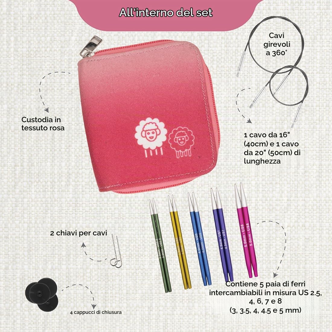 KnitPro Kit ferri intercambiabili Zing - 5 paia di ferri circolari da 10 cm con accessori Zing Starter Set, codice colore per principianti, professionisti e confezione regalo