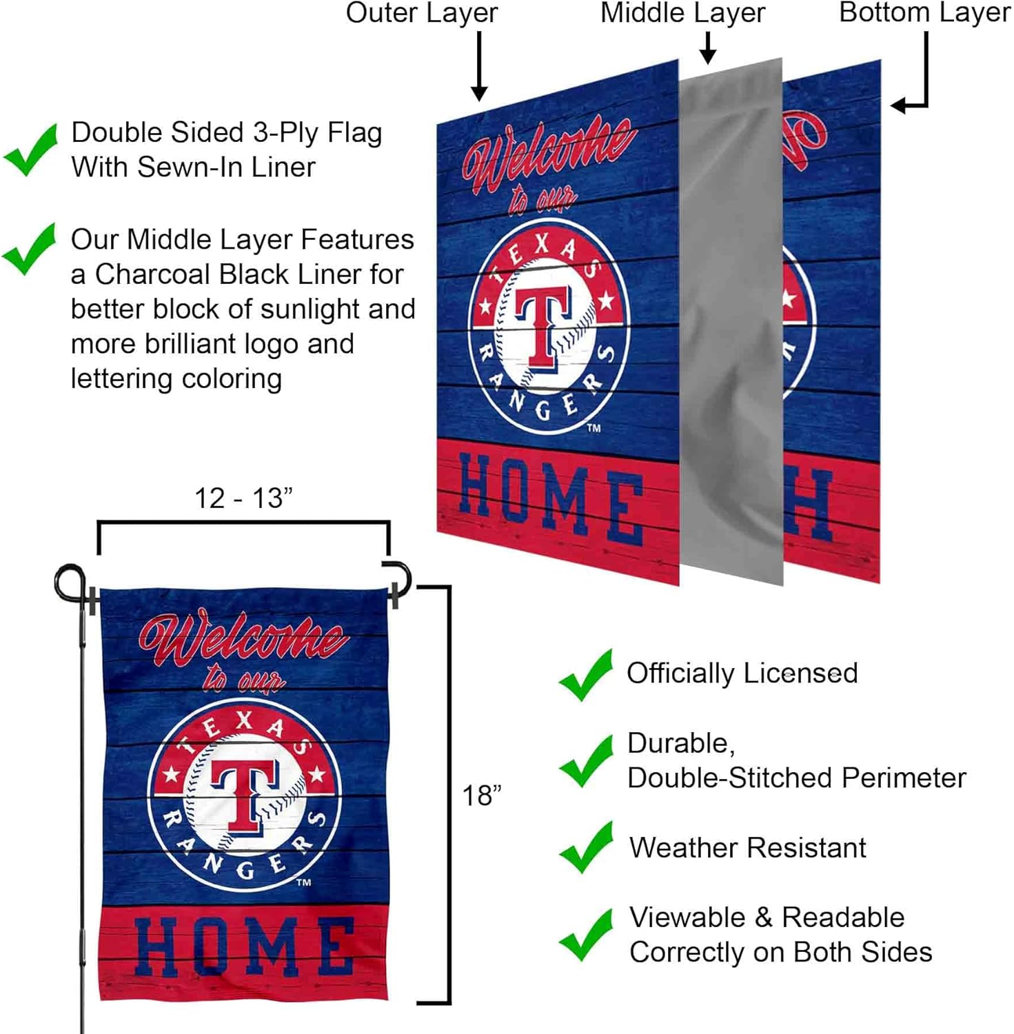 Texas Rangers Welcome To Our Home Double Sided Garden Flag - Image 6