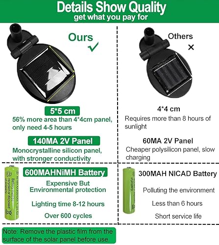 Miniatura 4 de SIOTMERA 8 luces solares para exteriores, impermeables, IPX5, luces solares de jardín, luciérnagas, luces solares para exteriores, luces de Navidad,