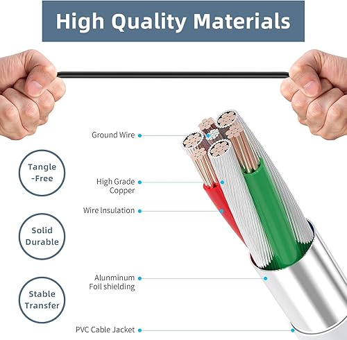 Miniatura 5 de Cable de carga USB C 2 en 1 para Samsung Galaxy Watch 88 Classic7FEUltra66 Classic55 Pro44 classic3Active 2Active y Galaxy S25S24S23S222120 Note-4