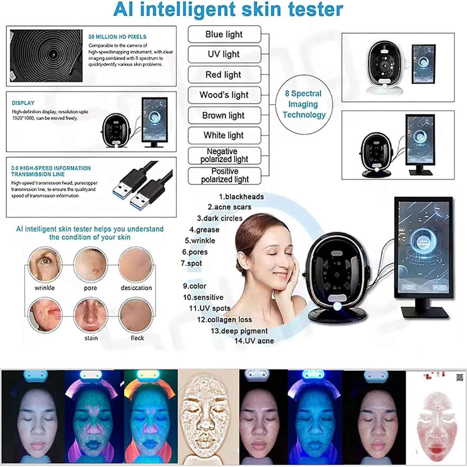 Analyseur De Peau IA, Analyseur De Peau Facial avec Caméra HD 38 MP, Système Dimagerie 3D, 8 Modes Spectraux, Évaluation Intelligente De La Peau, Gestion des Black 21.5in