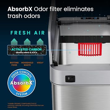 iTouchless 13 Gallon Wings-Open Kitchen Trash Can with Lid and Odor Filter, Stainless Steel, Dog Proof Automatic TrashCan Garbage Bin for Home Office Work Bedroom Living Room Garage Slim Wastebasket