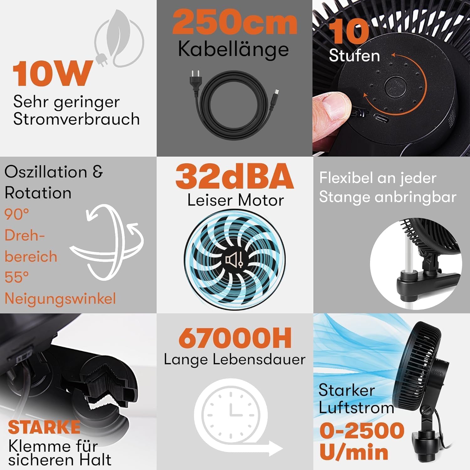Oszillierender Clip-Ventilator für Growbox & Growzelte EC-Motor mit 10 Stufen, 32 dB(A), 250 cm Kabel – Umluftventilator für Luftzirkulation & gesundes Pflanzenwachstum (1 Stück)