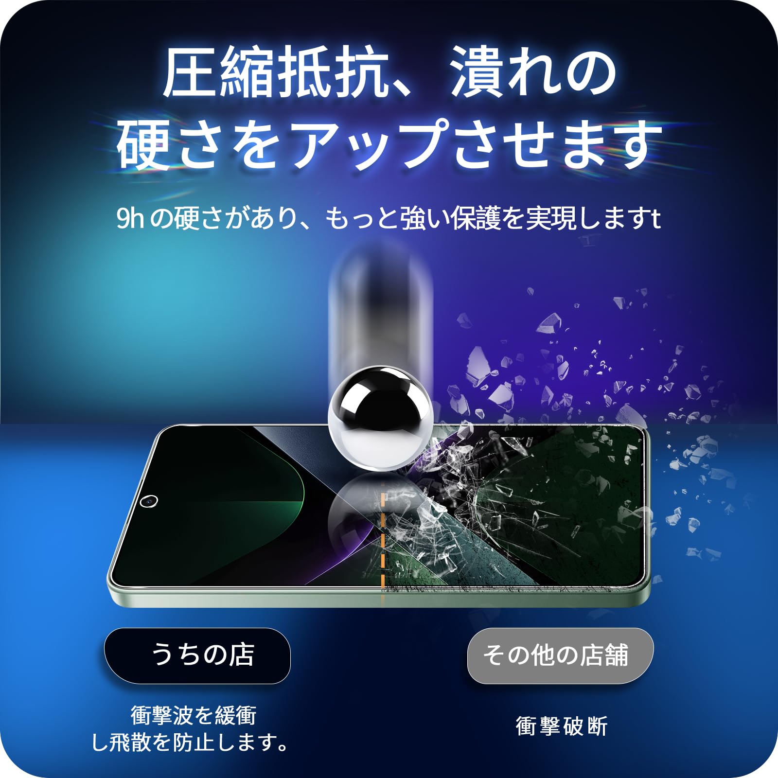 Amazon | 対応 Xiaomi POCO X7 Pro ケース + フイルム (2枚入り