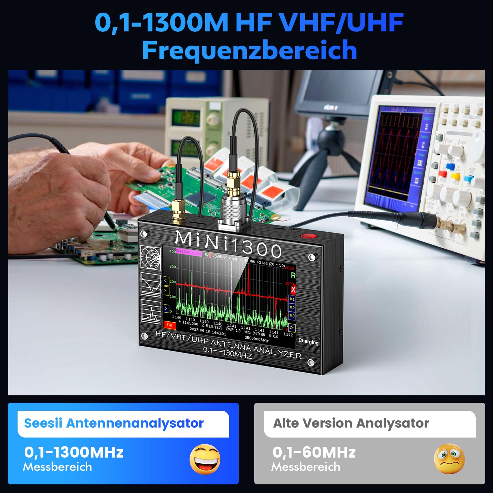 Seesii Mini 1300 Antennen Analysator, 2024 Aufgerüsteter 4,3 Zoll Signalgenerator 0,1-1300MHz HF VHF UHF ANT/SWR/TDR/DSP RF mit SMA Kalibrierkits