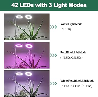 Qoolife Grow Light Single Head, Led Growing Light for Indoor Plants