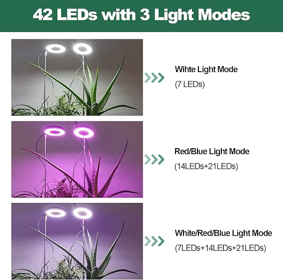 Qoolife Grow Light Single Head, Led Growing Light for Indoor Plants