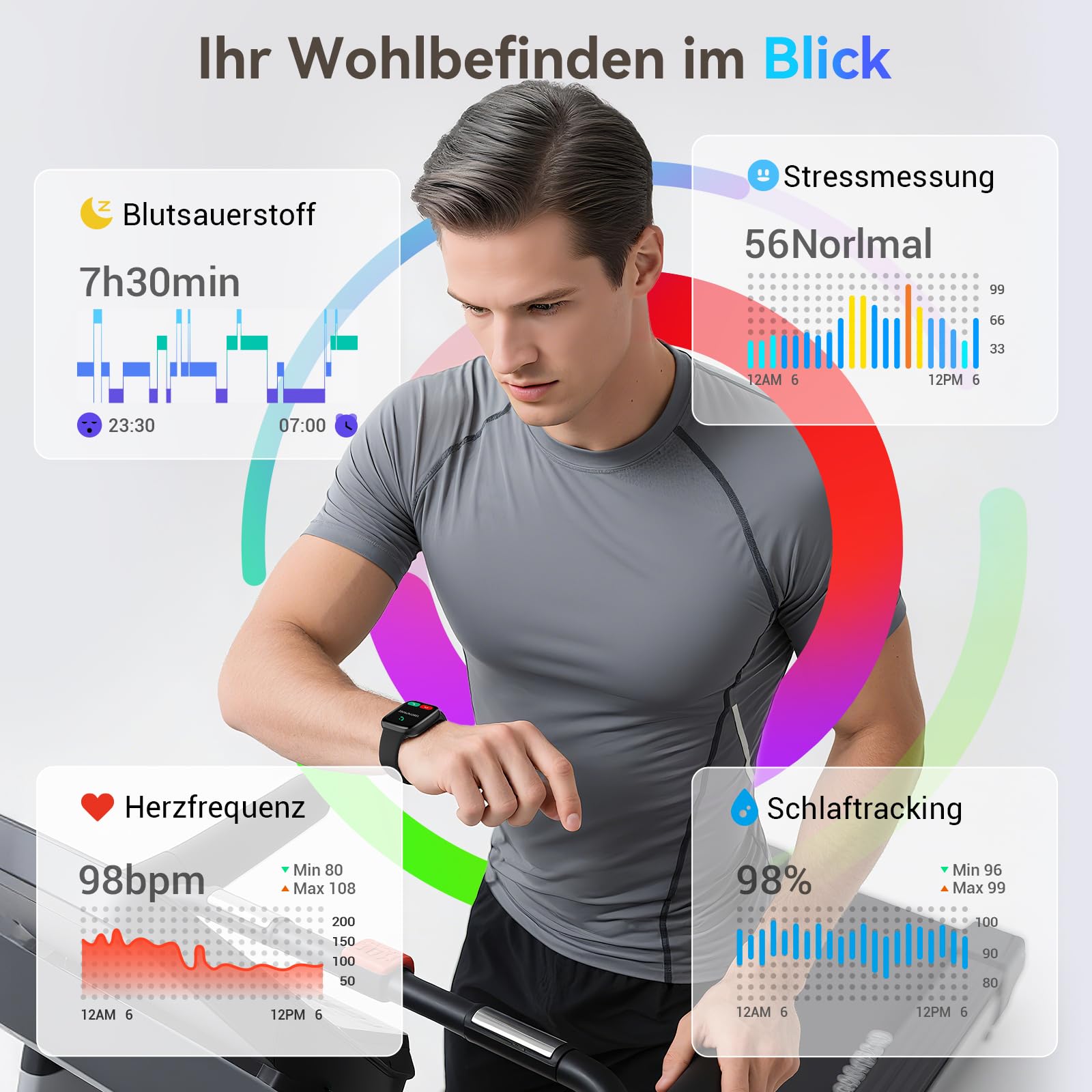 Smartwatch Uomo AMOLED 1.85'' Orologio Smartwatch 3ATM Impermeabile Chiamate 110+ Sportive Smart Watch, Sonno Cardiofrequenzimetro Contapassi Compatibile Samsung Android iOS