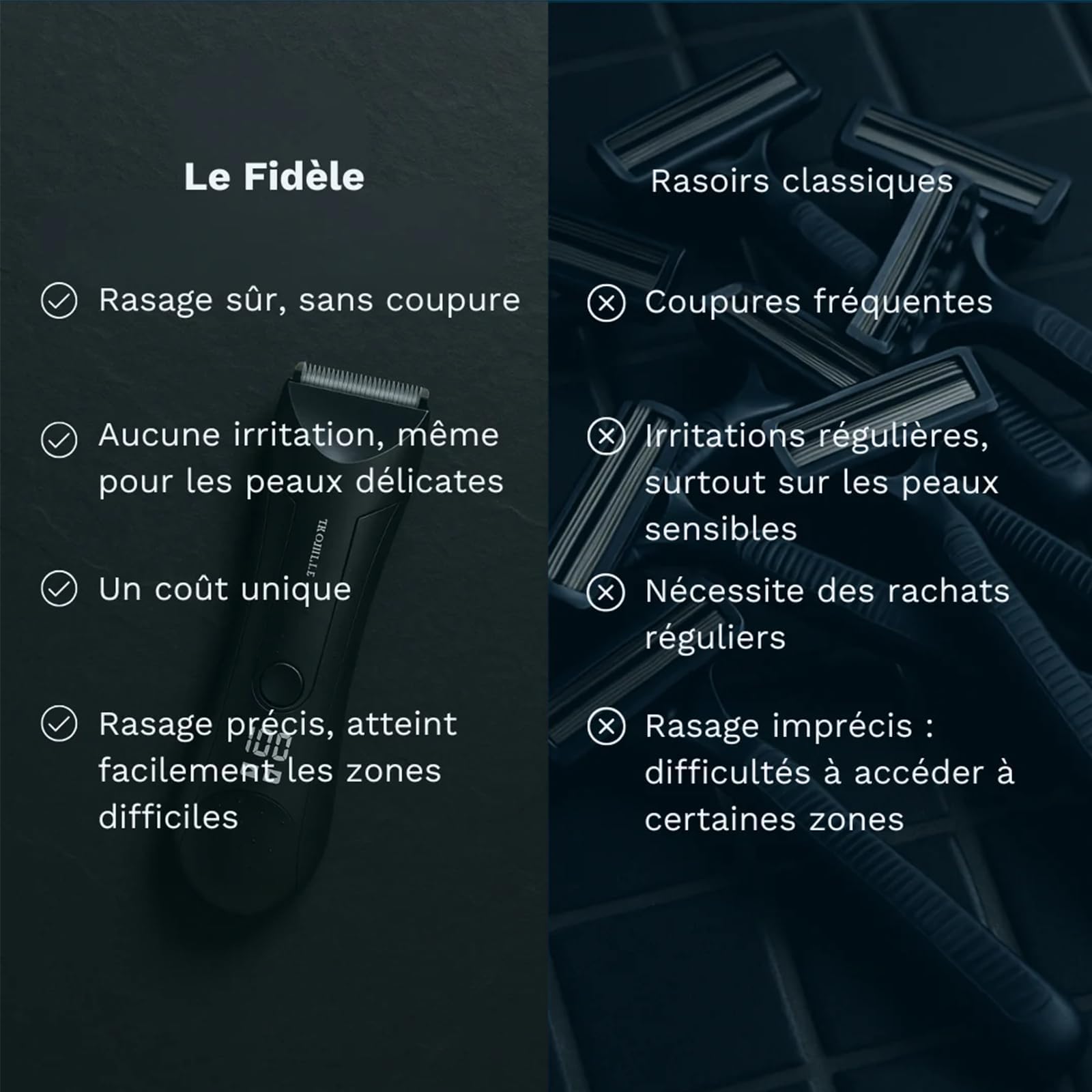 Tondeuse Intime, Votre allié idéal pour un rasage intime impeccable, Homme 4-en-1 Étanche IPX7, Peigne Réglable, LED écran, Wet & Dry, pour Aisselles, Aines, Jambes (Noir)
