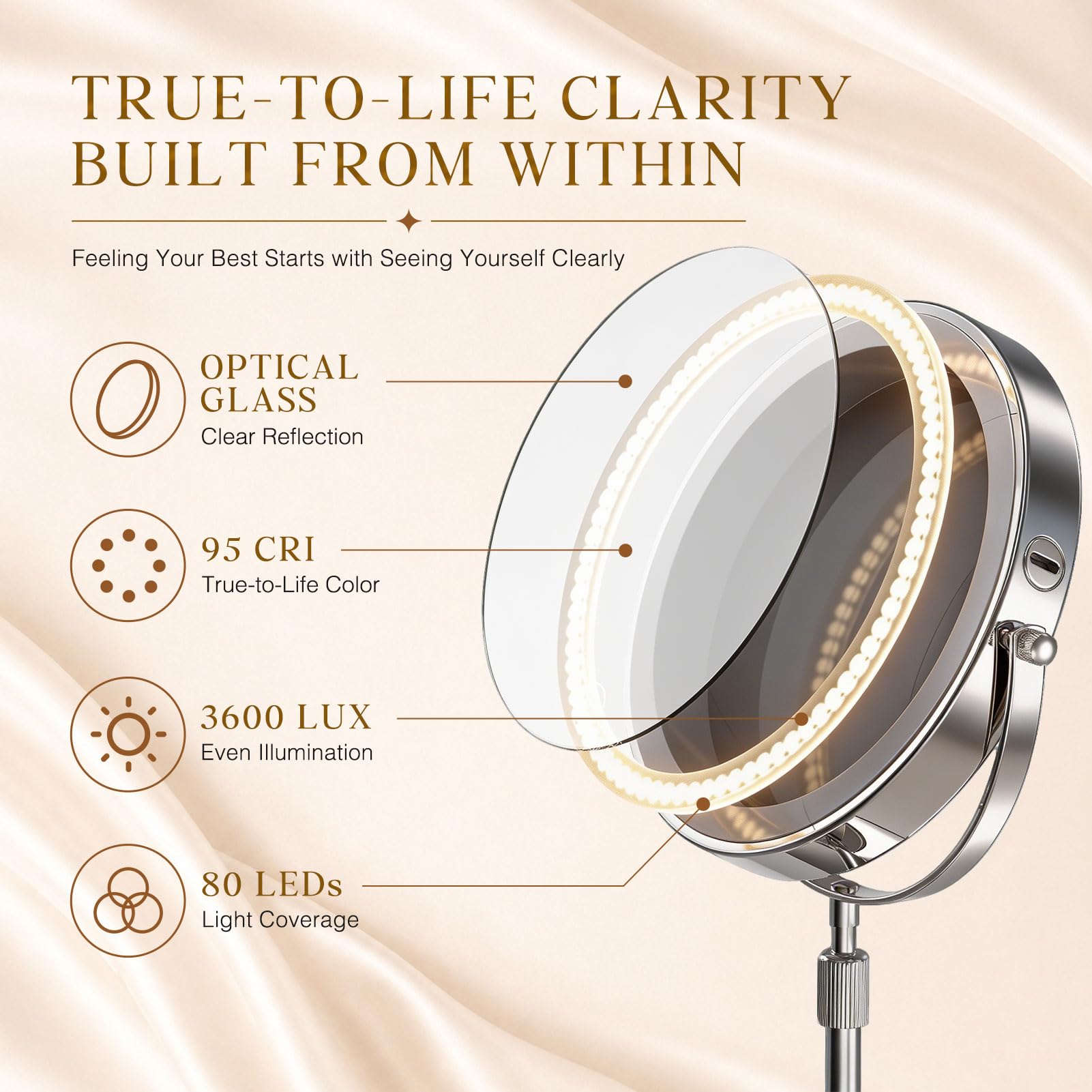 Professional 9-Inch Lighted Makeup Mirror with 1X/20X Magnification