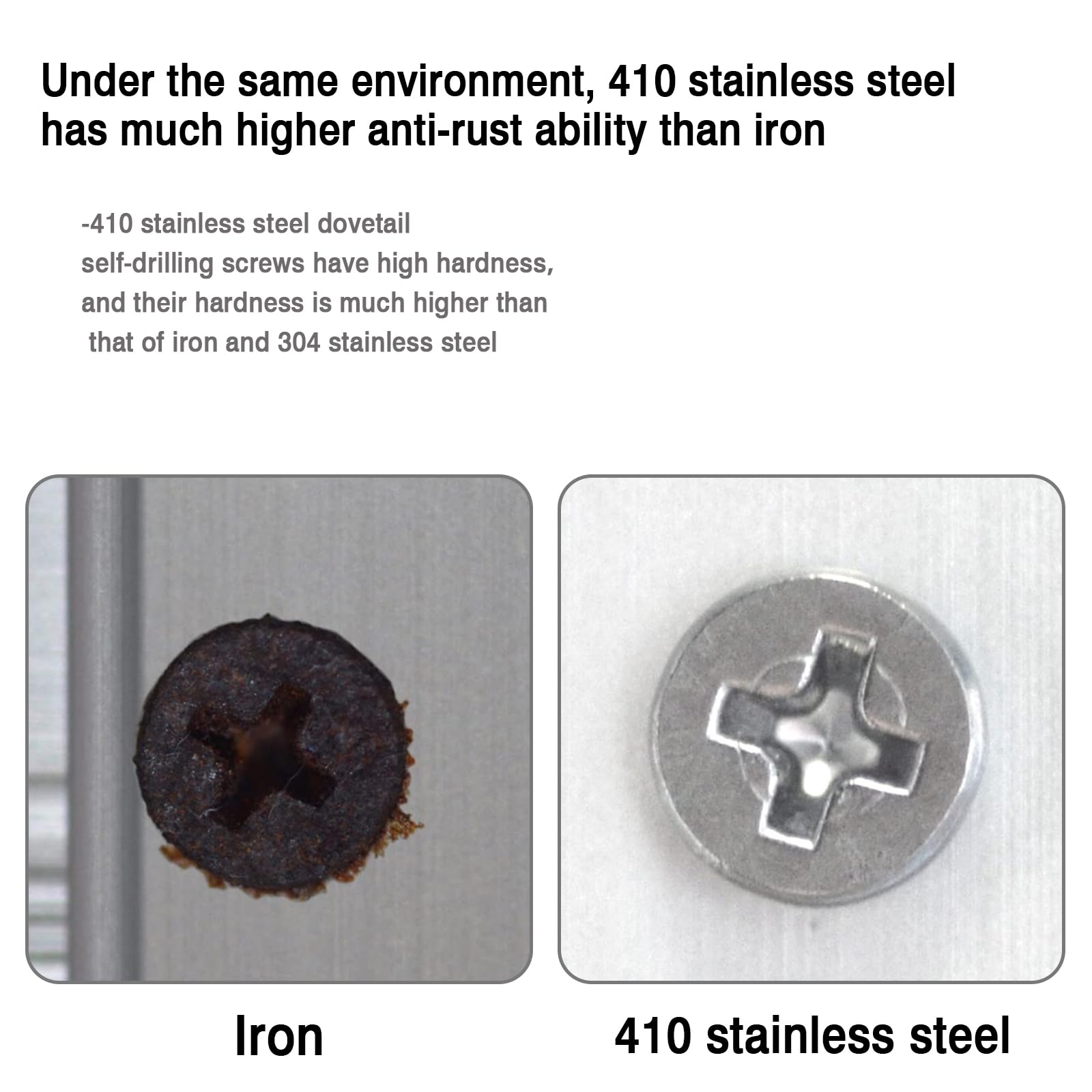 HXJDAM 150 stuks plaatstaalschroeven roestvrij staal M4X25mm, zelftappende schroeven met schijf, roestvrij A2 V2A torx schroeven met volledige draad, houtschroeven met verzonken kop, platte