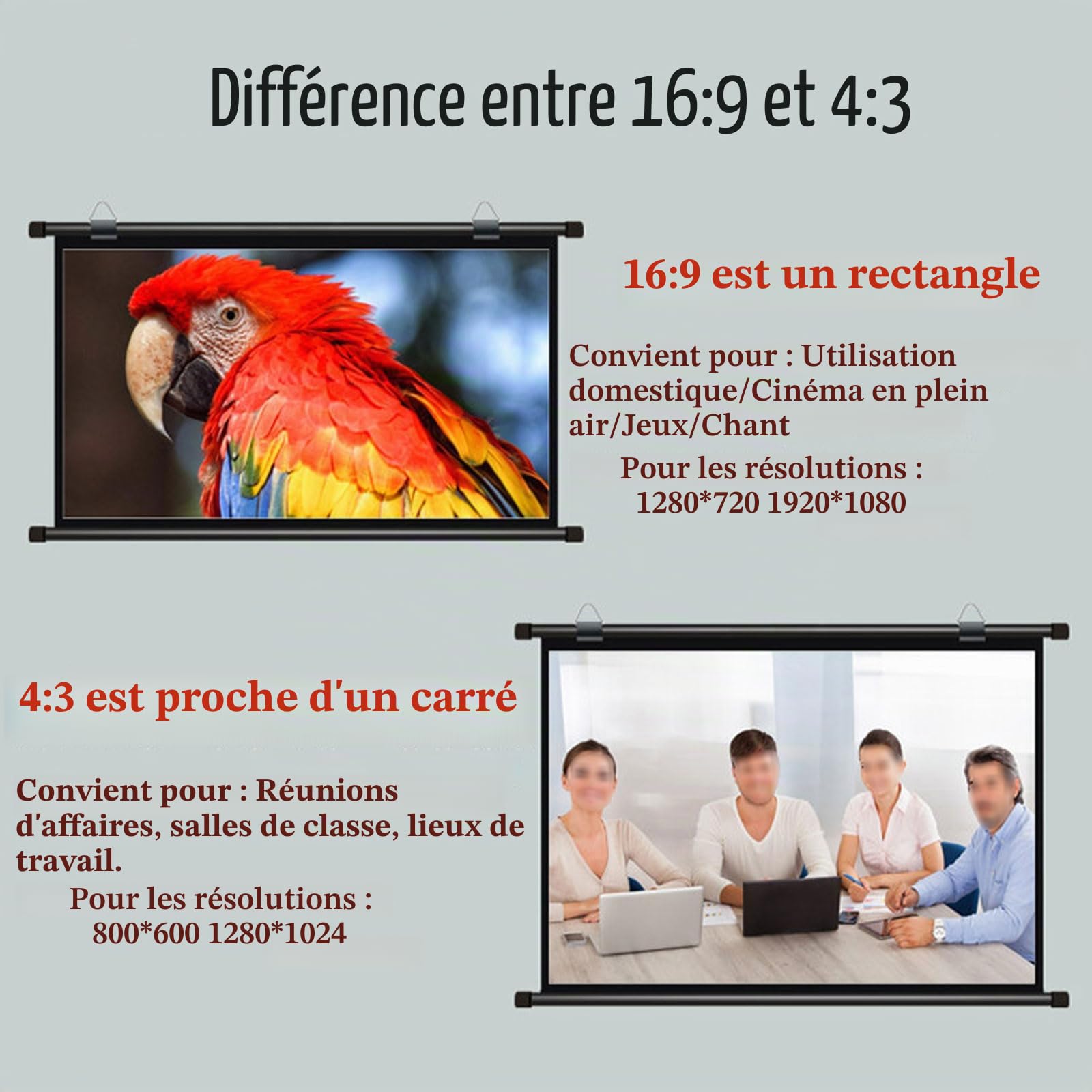 Écran De Projection 60" Manuel Enroulable,ÉCran Plafond Videoprojecteur,Toile projecteur Home Cinema,Anti-Plis,Facile à Ranger,pour CinéMa à Domicile en Salle MultiméDia