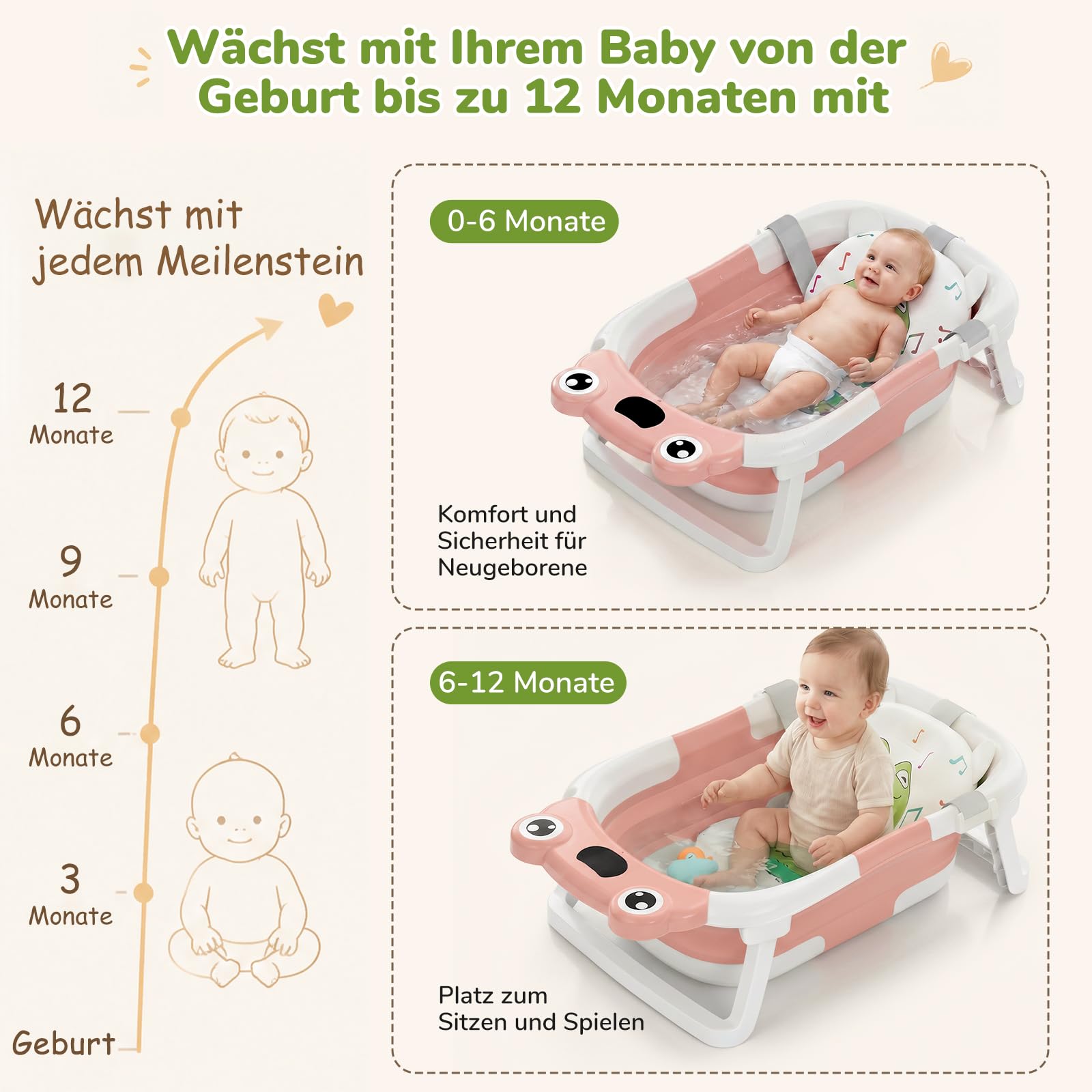 DEANIC Faltbare Baby Badewanne, Babybadewanne Neugeborene von 0-24 Monaten Geeignet, Portable Baby Bathtub Nimmt Keinen Platz Weg, Baby Wanne (Rosa)