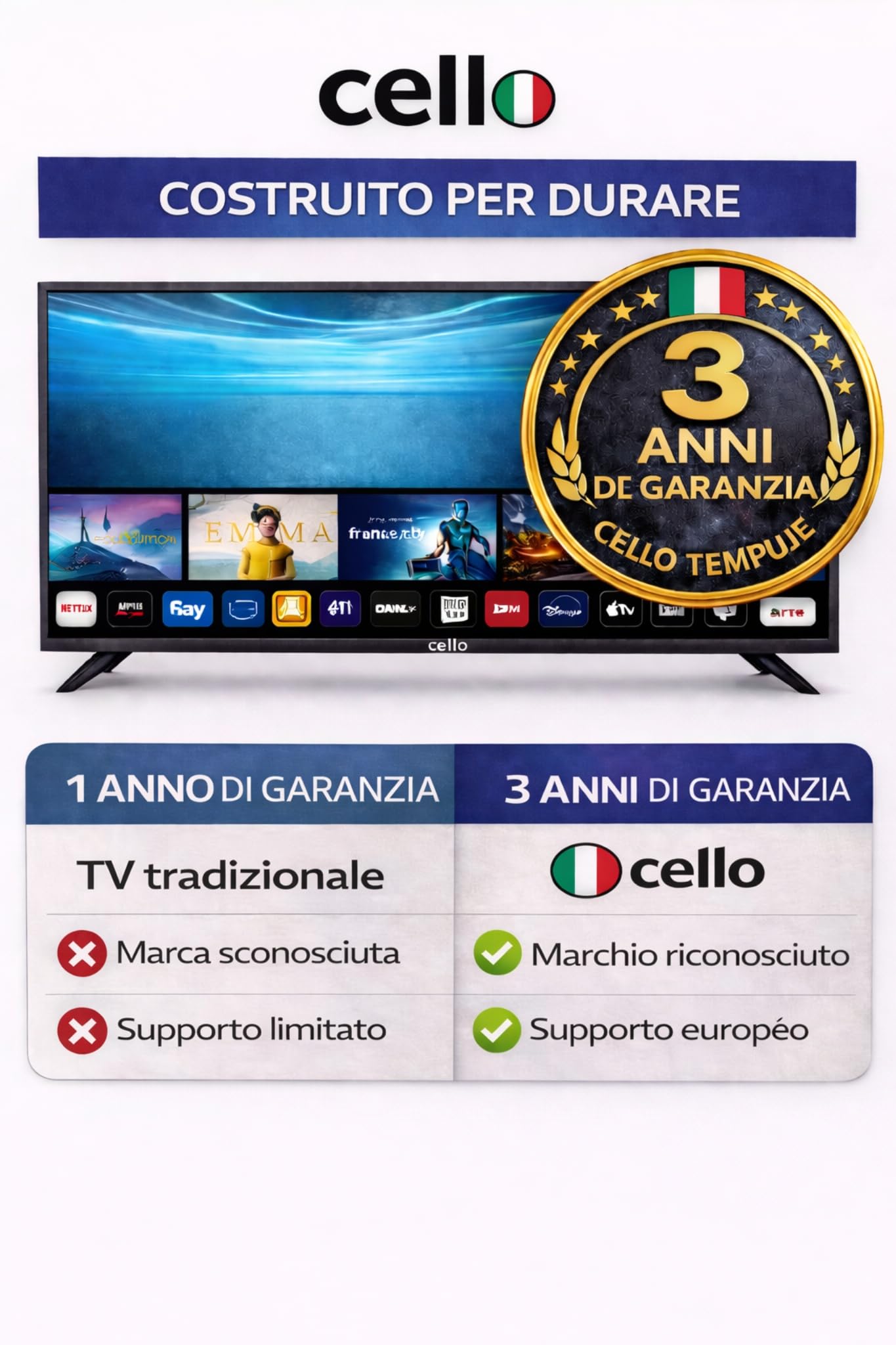 Cello CTRAV-22TZF Smart TV LED 22" 12V con lettore DVD, Tizen OS di Samsung, Gaming Hub, altoparlanti Pitch Perfect, Bluetooth, triplo sintonizzatore, ideale per camper e campeggio