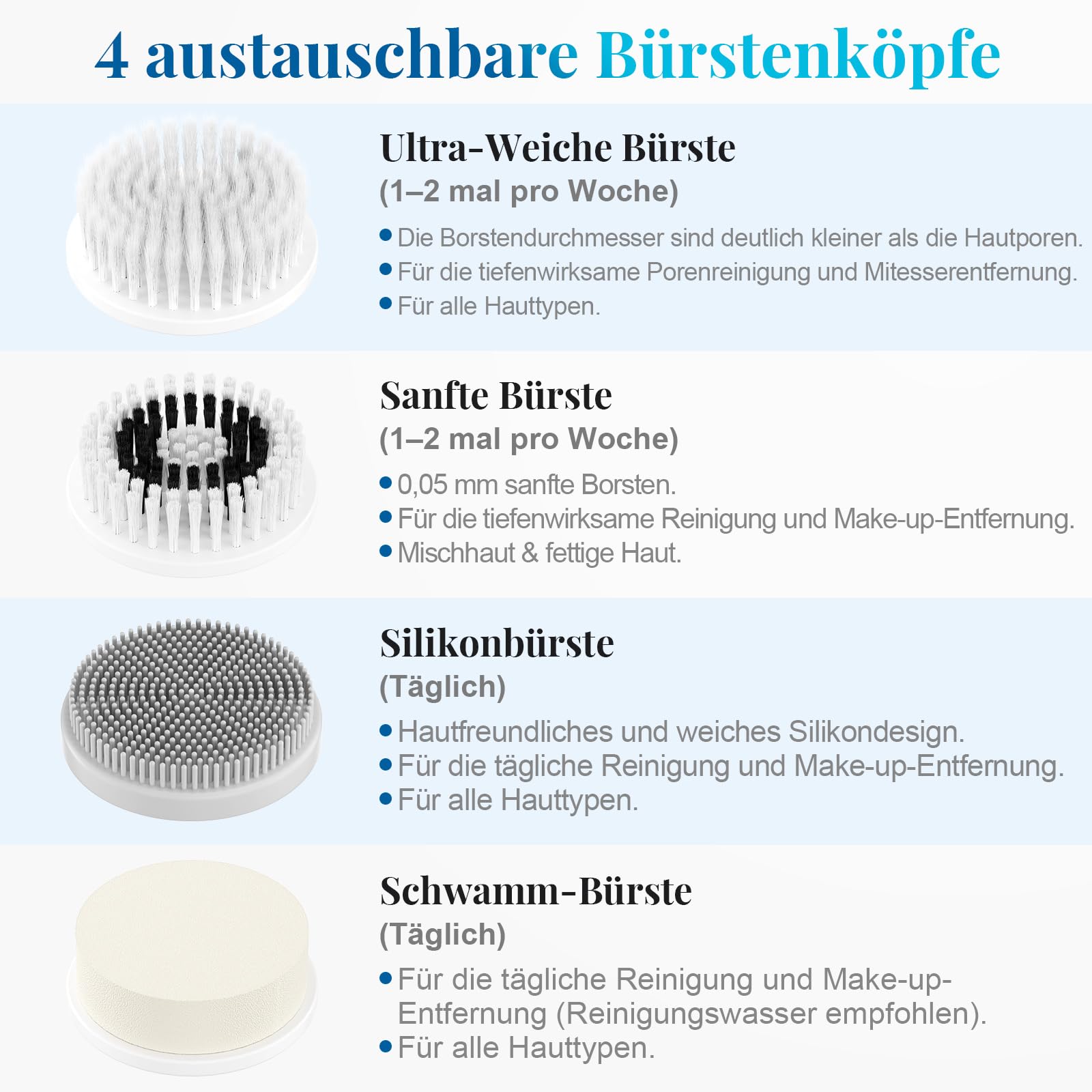 Elektrische Gesichtsreinigungsbürste, 2 in 1 Gesichtsbürste Mit 4 Bürstenköpfen, EMS Gesichtsmassagegerät mit Heizung Wasserdichte Gesichtsreinigung Tiefenreinigung für alle Hauttypen