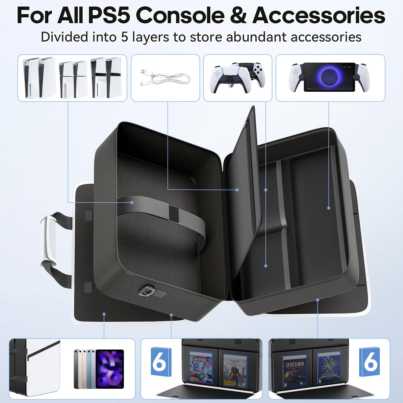 Gersker Bolsa de Viaje para PS5/Slim/Pro Digital & Disc, Funda de Transporte para PS5 de 10 Compartimentos para PS Portal, 4 Tarjetas de Juego, 2 Mandos, Bolsa PS5 de Gran Capacidad, Negro & Blanco
