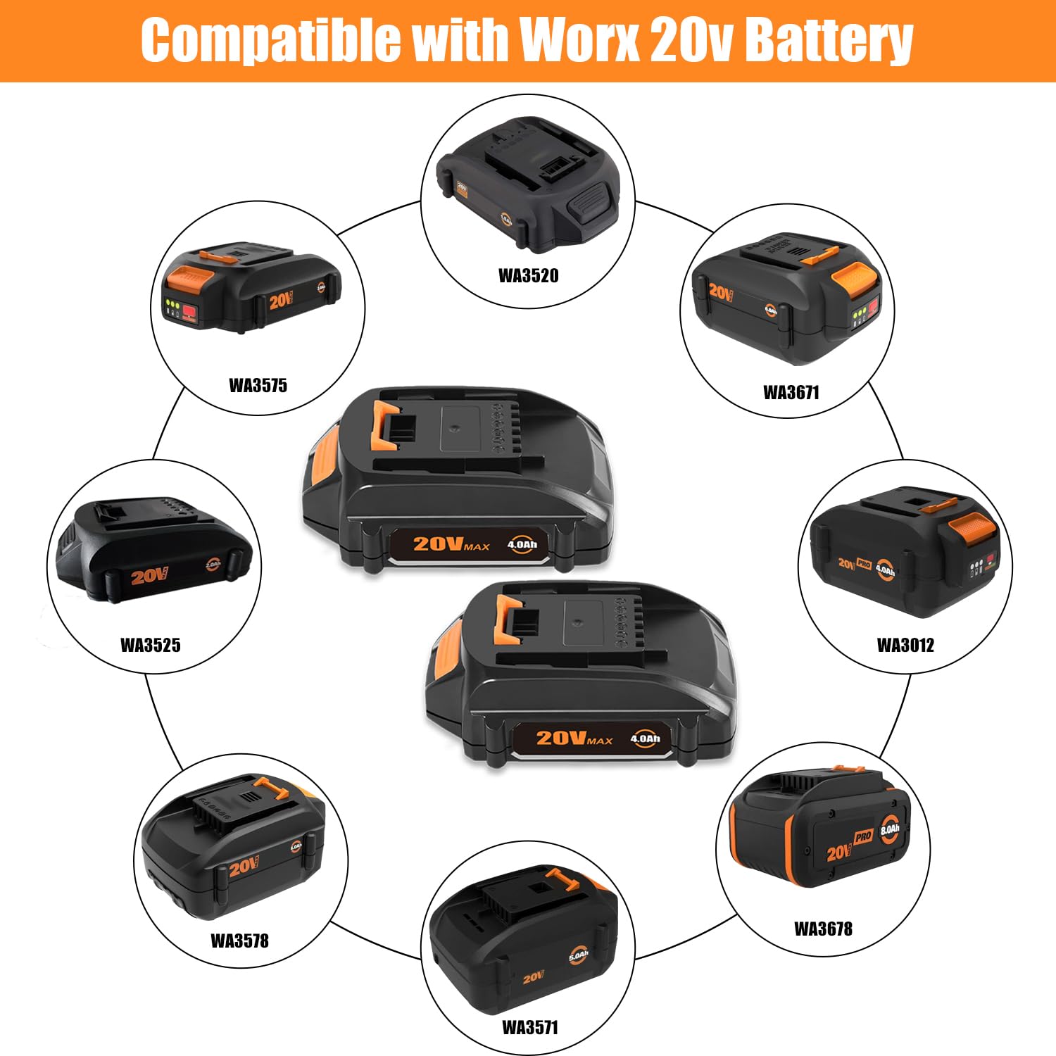 2Pack 20V Battery Compatible For Worx Battery 20V PowerShare WA3674 WA3678 WA3669 WA3575 WA3525 WA3520 WA3577 WA3578 WG151s WG155s WG251s (Two 6000mAh Batteries - View #10