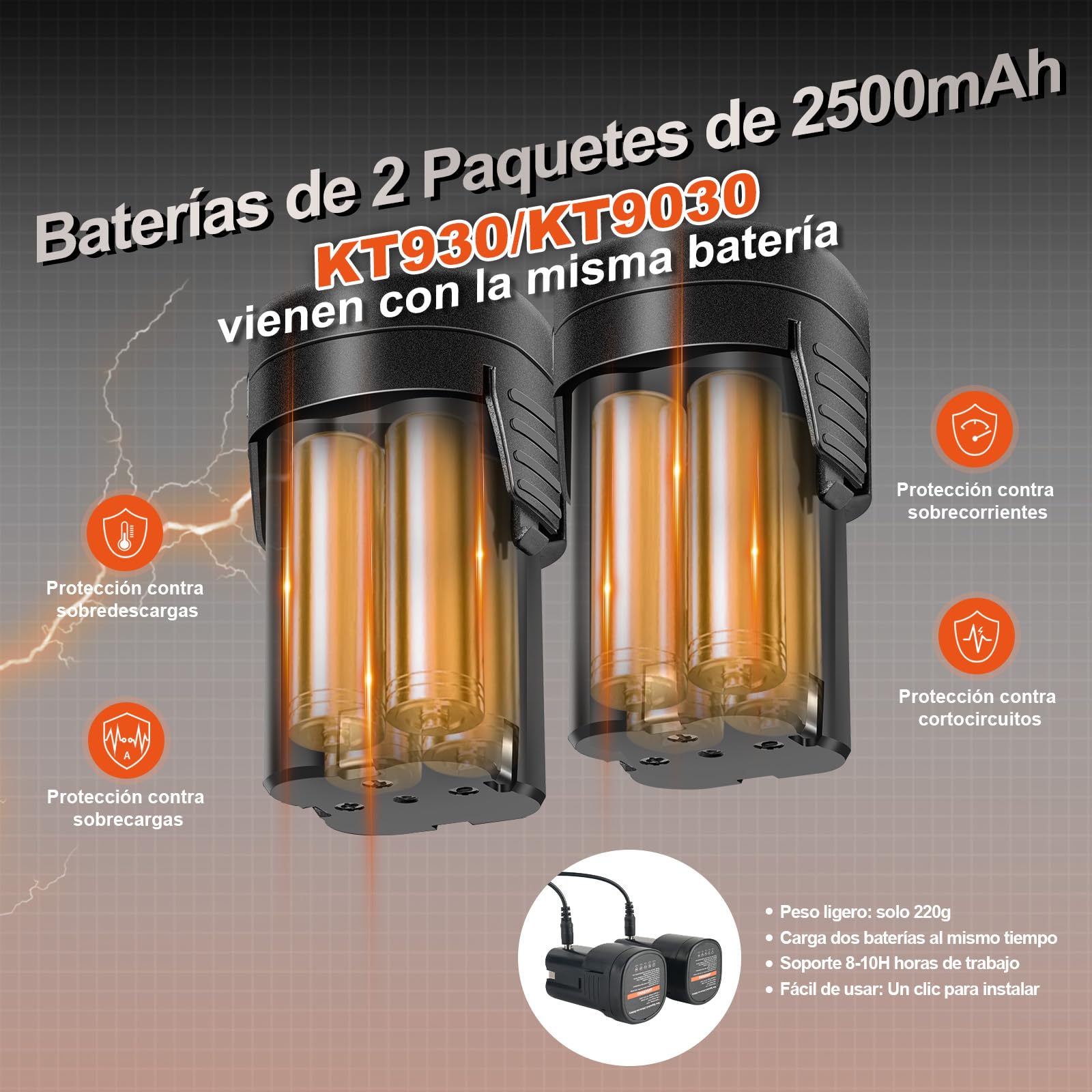 Kebtek KT 9030 Tijera de Poda Eléctrica 30mm Ligera | Batería 16,8V Con Dos Baterías 2×2,5Ah, 8–10 h de Autonomía, Corte Ajustable, Ideal Para Jardines, Rosales Y Árboles Frutales