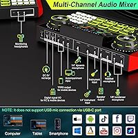 Vista 7 de Paquete de micrófono para podcast con mezclador de audio de tarjeta de sonido en vivo, equipo de podcast, placa de sonido con micrófono